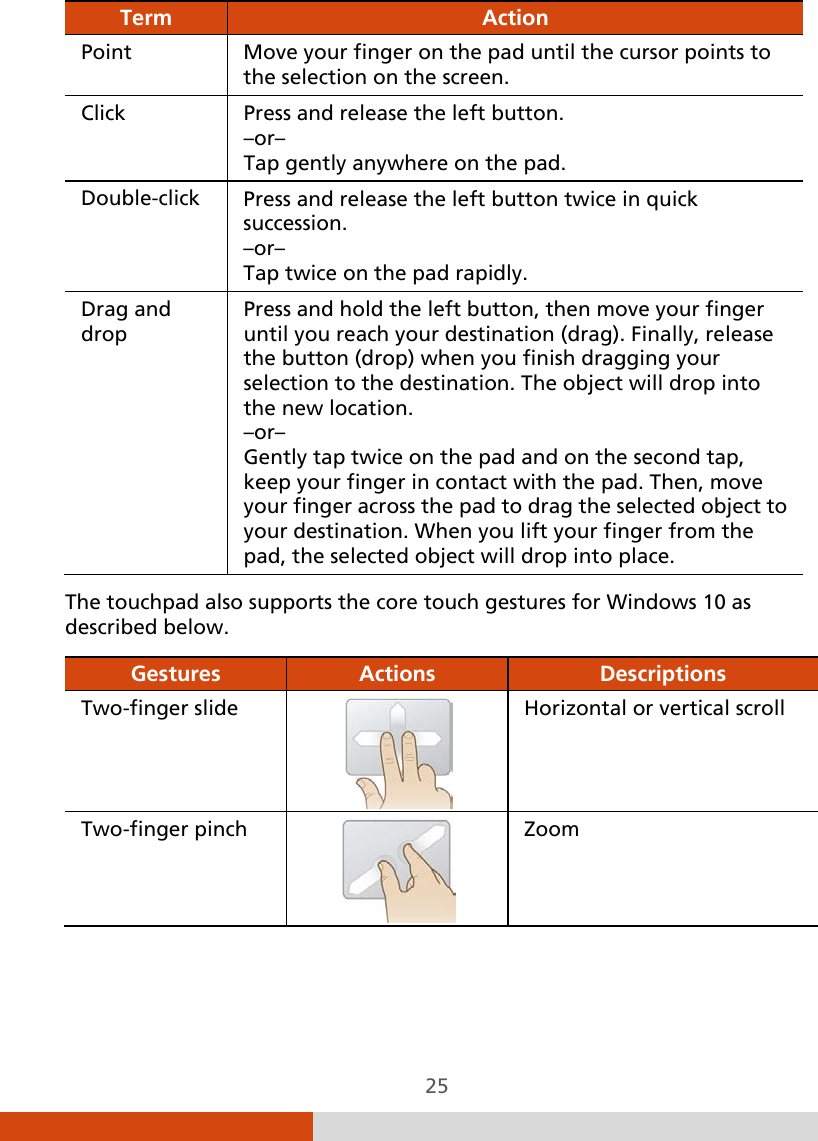  25 Term  Action Point  Move your finger on the pad until the cursor points to the selection on the screen. Click Press and release the left button. –or– Tap gently anywhere on the pad. Double-click Press and release the left button twice in quick succession. –or– Tap twice on the pad rapidly. Drag and drop Press and hold the left button, then move your finger until you reach your destination (drag). Finally, release the button (drop) when you finish dragging your selection to the destination. The object will drop into the new location. –or– Gently tap twice on the pad and on the second tap, keep your finger in contact with the pad. Then, move your finger across the pad to drag the selected object to your destination. When you lift your finger from the pad, the selected object will drop into place.  The touchpad also supports the core touch gestures for Windows 10 as described below. Gestures  Actions  Descriptions Two-finger slide  Horizontal or vertical scroll Two-finger pinch  Zoom 