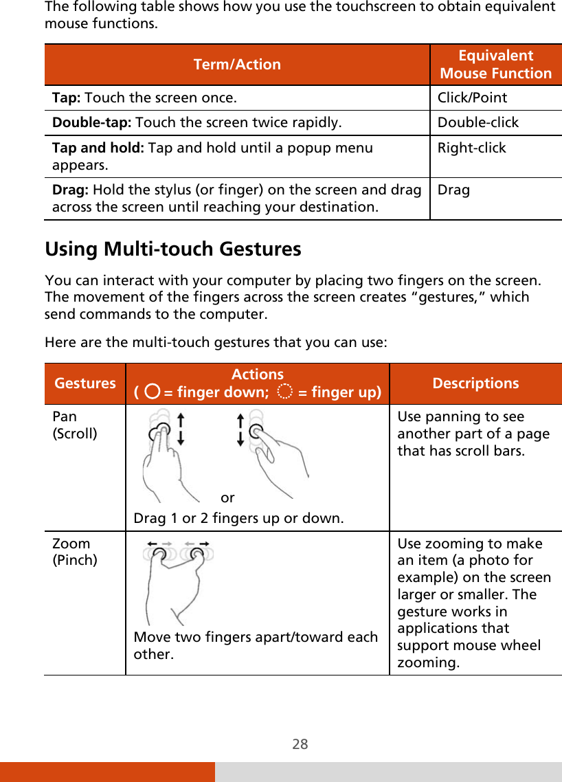  28 The following table shows how you use the touchscreen to obtain equivalent mouse functions. Term/Action  Equivalent Mouse Function Tap: Touch the screen once.  Click/Point Double-tap: Touch the screen twice rapidly.  Double-click Tap and hold: Tap and hold until a popup menu appears. Right-click Drag: Hold the stylus (or finger) on the screen and drag across the screen until reaching your destination. Drag  Using Multi-touch Gestures You can interact with your computer by placing two fingers on the screen. The movement of the fingers across the screen creates “gestures,” which send commands to the computer. Here are the multi-touch gestures that you can use: Gestures Actions (      = finger down;       = finger up) Descriptions Pan (Scroll)      or  Drag 1 or 2 fingers up or down. Use panning to see another part of a page that has scroll bars.  Zoom (Pinch)  Move two fingers apart/toward each other. Use zooming to make an item (a photo for example) on the screen larger or smaller. The gesture works in applications that support mouse wheel zooming. 