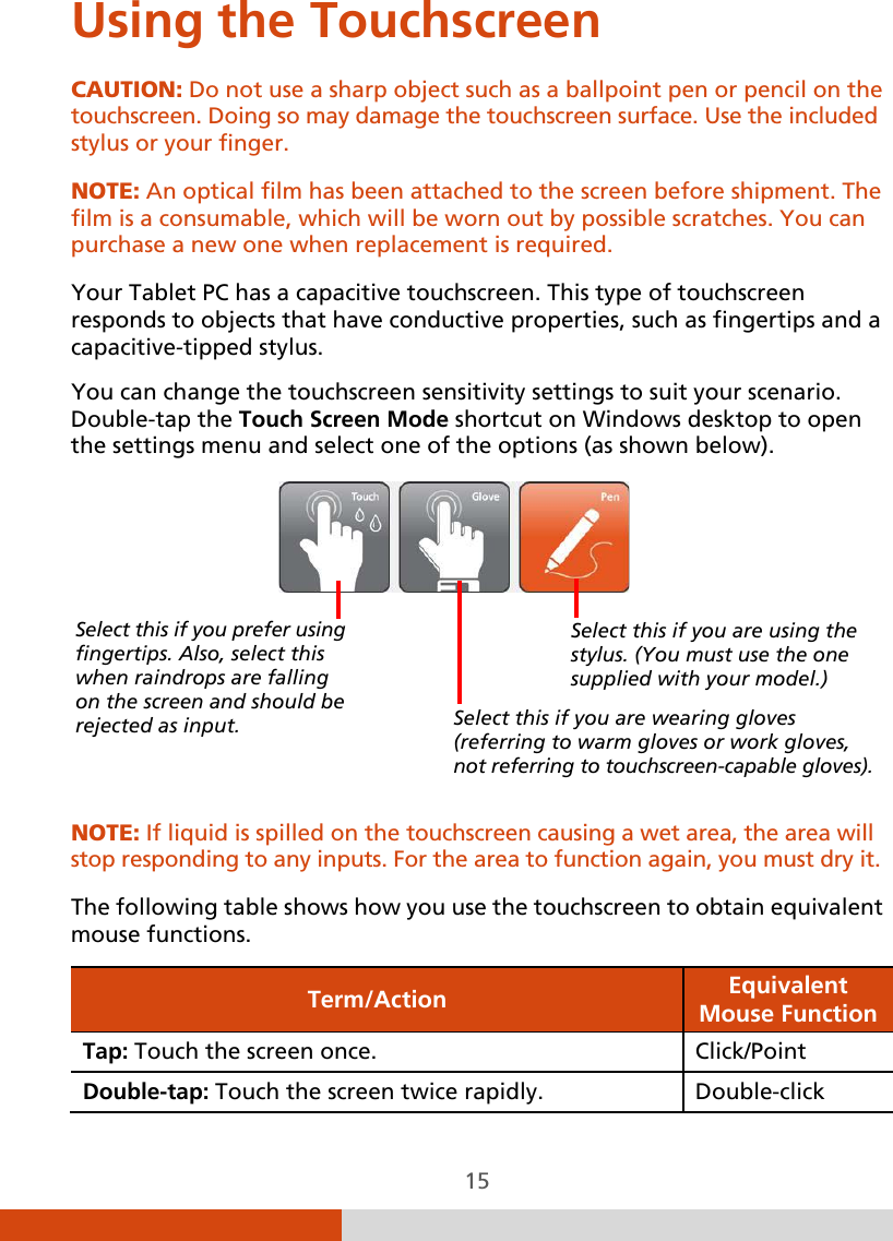  15 Using the Touchscreen CAUTION: Do not use a sharp object such as a ballpoint pen or pencil on the touchscreen. Doing so may damage the touchscreen surface. Use the included stylus or your finger.  NOTE: An optical film has been attached to the screen before shipment. The film is a consumable, which will be worn out by possible scratches. You can purchase a new one when replacement is required.  Your Tablet PC has a capacitive touchscreen. This type of touchscreen responds to objects that have conductive properties, such as fingertips and a capacitive-tipped stylus. You can change the touchscreen sensitivity settings to suit your scenario. Double-tap the Touch Screen Mode shortcut on Windows desktop to open the settings menu and select one of the options (as shown below).       NOTE: If liquid is spilled on the touchscreen causing a wet area, the area will stop responding to any inputs. For the area to function again, you must dry it.  The following table shows how you use the touchscreen to obtain equivalent mouse functions. Term/Action  Equivalent Mouse Function Tap: Touch the screen once.  Click/Point Double-tap: Touch the screen twice rapidly.  Double-click Select this if you are using the stylus. (You must use the one supplied with your model.) Select this if you are wearing gloves (referring to warm gloves or work gloves, not referring to touchscreen-capable gloves). Select this if you prefer using fingertips. Also, select this when raindrops are falling  on the screen and should be rejected as input. 
