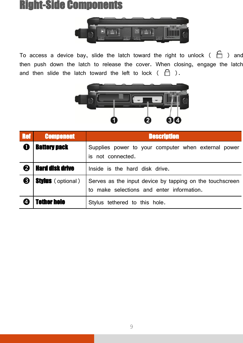  9 Right-Side Components  To access a device bay, slide the latch toward the right to unlock (   ) and then push down the latch to release the cover. When closing, engage the latch and then slide the latch toward the left to lock (   ).  Ref Component Description  Battery pack Supplies power to your computer when external power is not connected.  Hard disk drive Inside is the hard disk drive.  Stylus (optional) Serves as the input device by tapping on the touchscreen to make selections and enter information.  Tether hole Stylus tethered to this hole.       