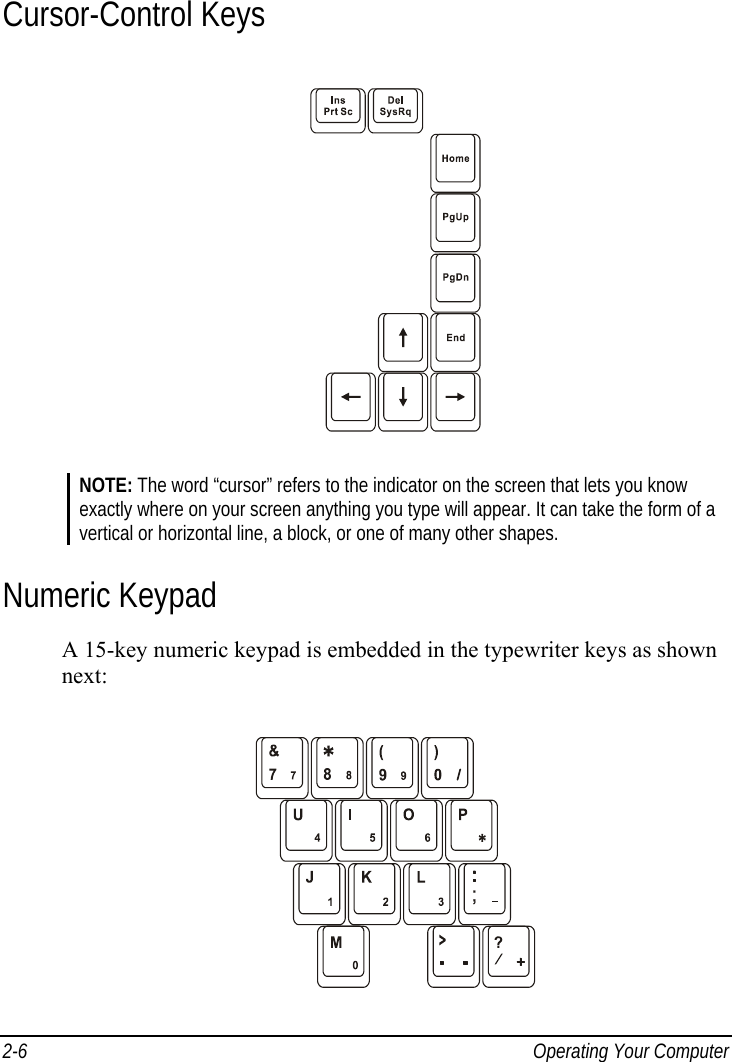  2-6  Operating Your Computer Cursor-Control Keys  NOTE: The word “cursor” refers to the indicator on the screen that lets you know exactly where on your screen anything you type will appear. It can take the form of a vertical or horizontal line, a block, or one of many other shapes. Numeric Keypad A 15-key numeric keypad is embedded in the typewriter keys as shown next:  