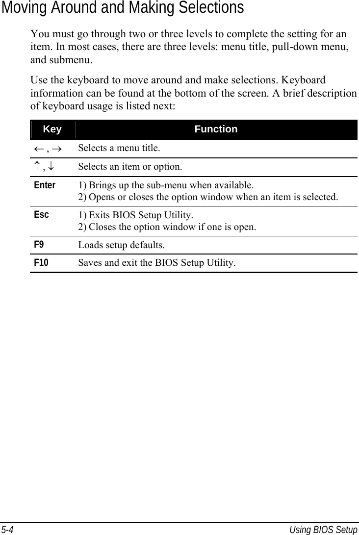  5-4  Using BIOS Setup Moving Around and Making Selections You must go through two or three levels to complete the setting for an item. In most cases, there are three levels: menu title, pull-down menu, and submenu. Use the keyboard to move around and make selections. Keyboard information can be found at the bottom of the screen. A brief description of keyboard usage is listed next: Key  Function ← , → Selects a menu title. ↑ , ↓ Selects an item or option. Enter 1) Brings up the sub-menu when available. 2) Opens or closes the option window when an item is selected. Esc  1) Exits BIOS Setup Utility. 2) Closes the option window if one is open. F9  Loads setup defaults. F10  Saves and exit the BIOS Setup Utility.   