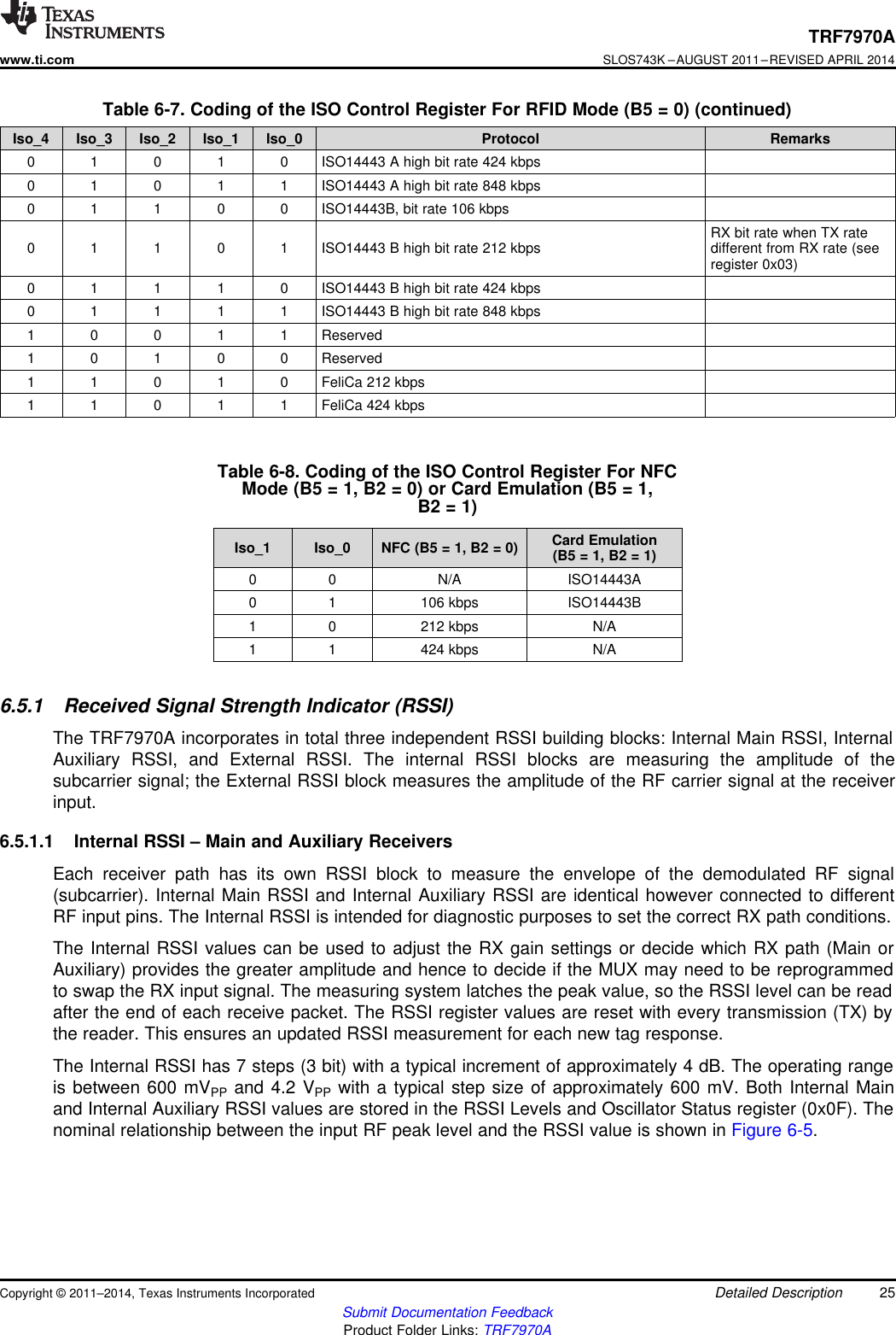 TRF7970Awww.ti.comSLOS743K –AUGUST 2011–REVISED APRIL 2014Table 6-7. Coding of the ISO Control Register For RFID Mode (B5 = 0) (continued)Iso_4 Iso_3 Iso_2 Iso_1 Iso_0 Protocol Remarks0 1 0 1 0 ISO14443 A high bit rate 424 kbps0 1 0 1 1 ISO14443 A high bit rate 848 kbps0 1 1 0 0 ISO14443B, bit rate 106 kbpsRX bit rate when TX rate0 1 1 0 1 ISO14443 B high bit rate 212 kbps different from RX rate (seeregister 0x03)0 1 1 1 0 ISO14443 B high bit rate 424 kbps0 1 1 1 1 ISO14443 B high bit rate 848 kbps1 0 0 1 1 Reserved1 0 1 0 0 Reserved1 1 0 1 0 FeliCa 212 kbps1 1 0 1 1 FeliCa 424 kbpsTable 6-8. Coding of the ISO Control Register For NFCMode (B5 = 1, B2 = 0) or Card Emulation (B5 = 1,B2 = 1)Card EmulationIso_1 Iso_0 NFC (B5 = 1, B2 = 0) (B5 = 1, B2 = 1)0 0 N/A ISO14443A0 1 106 kbps ISO14443B1 0 212 kbps N/A1 1 424 kbps N/A6.5.1 Received Signal Strength Indicator (RSSI)The TRF7970A incorporates in total three independent RSSI building blocks: Internal Main RSSI, InternalAuxiliary RSSI, and External RSSI. The internal RSSI blocks are measuring the amplitude of thesubcarrier signal; the External RSSI block measures the amplitude of the RF carrier signal at the receiverinput.6.5.1.1 Internal RSSI – Main and Auxiliary ReceiversEach receiver path has its own RSSI block to measure the envelope of the demodulated RF signal(subcarrier). Internal Main RSSI and Internal Auxiliary RSSI are identical however connected to differentRF input pins. The Internal RSSI is intended for diagnostic purposes to set the correct RX path conditions.The Internal RSSI values can be used to adjust the RX gain settings or decide which RX path (Main orAuxiliary) provides the greater amplitude and hence to decide if the MUX may need to be reprogrammedto swap the RX input signal. The measuring system latches the peak value, so the RSSI level can be readafter the end of each receive packet. The RSSI register values are reset with every transmission (TX) bythe reader. This ensures an updated RSSI measurement for each new tag response.The Internal RSSI has 7 steps (3 bit) with a typical increment of approximately 4 dB. The operating rangeis between 600 mVPP and 4.2 VPP with a typical step size of approximately 600 mV. Both Internal Mainand Internal Auxiliary RSSI values are stored in the RSSI Levels and Oscillator Status register (0x0F). Thenominal relationship between the input RF peak level and the RSSI value is shown in Figure 6-5.Copyright © 2011–2014, Texas Instruments Incorporated Detailed Description 25Submit Documentation FeedbackProduct Folder Links: TRF7970A