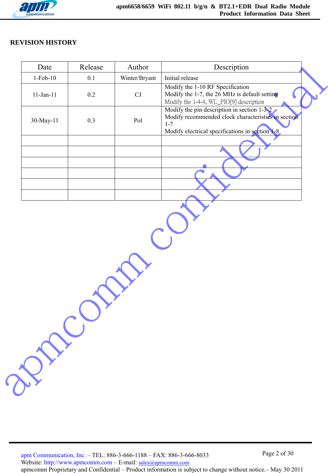 apmcomm confidentialapm6658/6659 WiFi 802.11 b/g/n &amp; BT2.1+EDR Dual Radio Module  Product Information Data Sheet                                       Page 2 of 30 apm Communication, Inc. – TEL: 886-3-666-1188 – FAX: 886-3-666-8033 Website: http://www.apmcomm.com – E-mail: sales@apmcomm.com  apmcomm Proprietary and Confidential – Product information is subject to change without notice.– May 30 2011 REVISION HISTORY Date Release Author  Description 1-Feb-10 0.1 Winter/Bryant Initial release 11-Jan-11 0.2  CJ Modify the 1-10 RF Specification Modify the 1-7, the 26 MHz is default setting Modify the 1-4-4, WL_PIO[9] description 30-May-11 0.3  Pol Modify the pin description in section 1-3-2 Modify recommended clock characteristics in section 1-7 Modify electrical specifications in section 1-8                         
