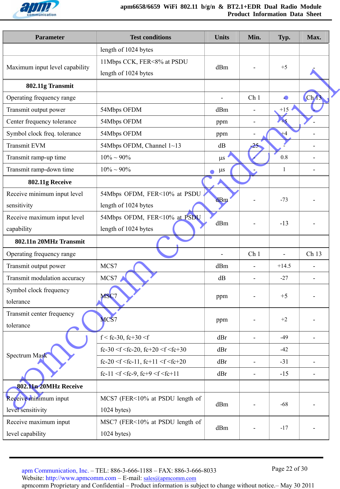 apmcomm confidentialapm6658/6659 WiFi 802.11 b/g/n &amp; BT2.1+EDR Dual Radio Module  Product Information Data Sheet                                       Page 22 of 30 apm Communication, Inc. – TEL: 886-3-666-1188 – FAX: 886-3-666-8033 Website: http://www.apmcomm.com – E-mail: sales@apmcomm.com  apmcomm Proprietary and Confidential – Product information is subject to change without notice.– May 30 2011 Parameter  Test conditions  Units  Min.  Typ.  Max. length of 1024 bytes Maximum input level capability  11Mbps CCK, FER&lt;8% at PSDU length of 1024 bytes  dBm - +5 - 802.11g Transmit        Operating frequency range    -  Ch 1  -  Ch 13 Transmit output power    54Mbps OFDM  dBm  -  +15 - Center frequency tolerance  54Mbps OFDM  ppm  -  +5 - Symbol clock freq. tolerance  54Mbps OFDM  ppm  -  +4 - Transmit EVM  54Mbps OFDM, Channel 1~13  dB  -25  - - Transmit ramp-up time  10% ~ 90%  μs  -  0.8 - Transmit ramp-down time  10% ~ 90%  μs  -  1 - 802.11g Receive        Receive minimum input level sensitivity 54Mbps OFDM, FER&lt;10% at PSDU length of 1024 bytes  dBm - -73 - Receive maximum input level capability  54Mbps OFDM, FER&lt;10% at PSDU length of 1024 bytes  dBm - -13 - 802.11n 20MHz Transmit         Operating frequency range   -  Ch 1  -  Ch 13 Transmit output power  MCS7  dBm  -  +14.5 - Transmit modulation accuracy    MCS7  dB  -  -27 - Symbol clock frequency tolerance  MSC7  ppm - +5 - Transmit center frequency tolerance  MCS7 ppm - +2 - f &lt; fc-30, fc+30 &lt;f  dBr  -  -49 - fc-30 &lt;f &lt;fc-20, fc+20 &lt;f &lt;fc+30  dBr    -42   fc-20 &lt;f &lt;fc-11, fc+11 &lt;f &lt;fc+20  dBr  -  -31  - Spectrum Mask fc-11 &lt;f &lt;fc-9, fc+9 &lt;f &lt;fc+11  dBr  -  -15  - 802.11n 20MHz Receive         Receive minimum input   level sensitivity MCS7 (FER&lt;10% at PSDU length of 1024 bytes)  dBm - -68 - Receive maximum input   level capability MSC7 (FER&lt;10% at PSDU length of 1024 bytes)  dBm - -17 - 