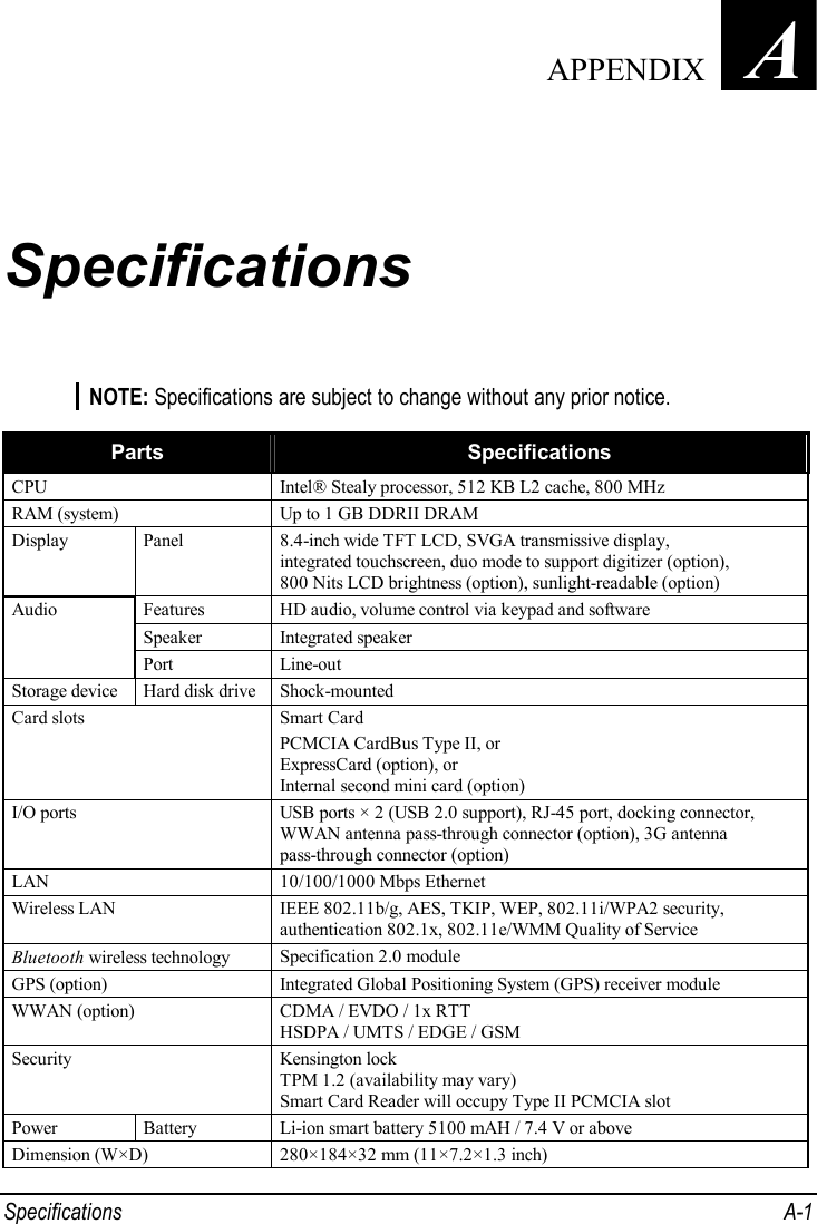  Specifications  A-1 Appendix   A Specifications NOTE: Specifications are subject to change without any prior notice.  Parts  Specifications CPU  Intel® Stealy processor, 512 KB L2 cache, 800 MHz RAM (system)  Up to 1 GB DDRII DRAM Display  Panel  8.4-inch wide TFT LCD, SVGA transmissive display, integrated touchscreen, duo mode to support digitizer (option), 800 Nits LCD brightness (option), sunlight-readable (option) Features  HD audio, volume control via keypad and software Speaker  Integrated speaker Audio Port  Line-out Storage device Hard disk drive Shock-mounted Card slots  Smart Card PCMCIA CardBus Type II, or ExpressCard (option), or Internal second mini card (option) I/O ports  USB ports × 2 (USB 2.0 support), RJ-45 port, docking connector, WWAN antenna pass-through connector (option), 3G antenna pass-through connector (option) LAN  10/100/1000 Mbps Ethernet Wireless LAN  IEEE 802.11b/g, AES, TKIP, WEP, 802.11i/WPA2 security, authentication 802.1x, 802.11e/WMM Quality of Service Bluetooth wireless technology  Specification 2.0 module GPS (option)  Integrated Global Positioning System (GPS) receiver module WWAN (option)  CDMA / EVDO / 1x RTT HSDPA / UMTS / EDGE / GSM Security  Kensington lock TPM 1.2 (availability may vary) Smart Card Reader will occupy Type II PCMCIA slot Power  Battery  Li-ion smart battery 5100 mAH / 7.4 V or above Dimension (W×D)  280×184×32 mm (11×7.2×1.3 inch)  APPENDIX 