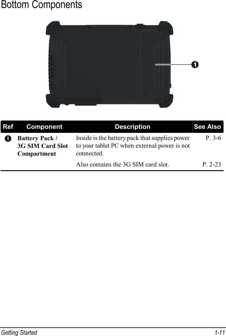  Getting Started  1-11 Bottom Components  Ref Component  Description  See Also Œ Battery Pack / 3G SIM Card Slot Compartment Inside is the battery pack that supplies power to your tablet PC when external power is not connected. Also contains the 3G SIM card slot. P. 3-6   P. 2-23 