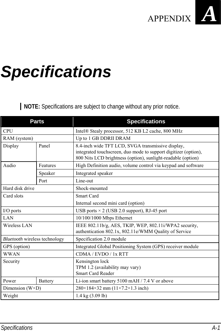  Specifications A-1 Appendix   A Specifications NOTE: Specifications are subject to change without any prior notice.  Parts  Specifications CPU  Intel® Stealy processor, 512 KB L2 cache, 800 MHz RAM (system)  Up to 1 GB DDRII DRAM Display  Panel  8.4-inch wide TFT LCD, SVGA transmissive display, integrated touchscreen, duo mode to support digitizer (option), 800 Nits LCD brightness (option), sunlight-readable (option) Features  High Definition audio, volume control via keypad and software Speaker Integrated speaker Audio Port Line-out Hard disk drive  Shock-mounted Card slots  Smart Card Internal second mini card (option) I/O ports  USB ports × 2 (USB 2.0 support), RJ-45 port LAN  10/100/1000 Mbps Ethernet Wireless LAN  IEEE 802.11b/g, AES, TKIP, WEP, 802.11i/WPA2 security, authentication 802.1x, 802.11e/WMM Quality of Service Bluetooth wireless technology  Specification 2.0 module GPS (option)  Integrated Global Positioning System (GPS) receiver module WWAN  CDMA / EVDO / 1x RTT Security Kensington lock TPM 1.2 (availability may vary) Smart Card Reader Power  Battery  Li-ion smart battery 5100 mAH / 7.4 V or above Dimension (W×D)  280×184×32 mm (11×7.2×1.3 inch) Weight  1.4 kg (3.09 lb)  APPENDIX 