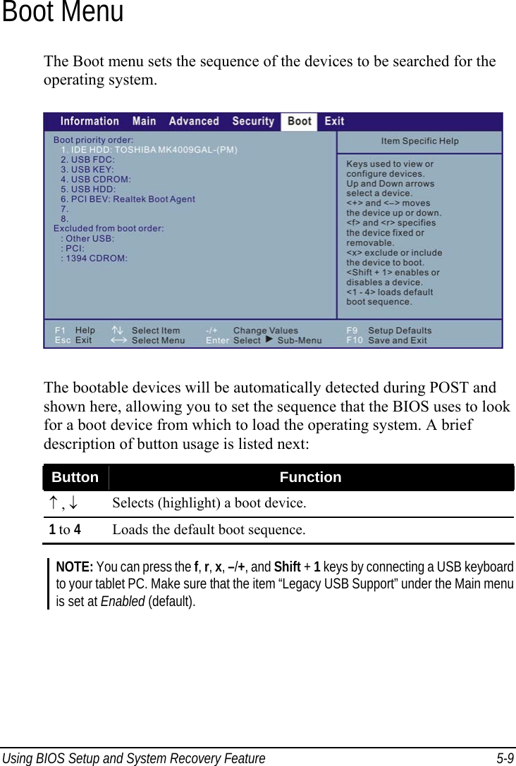  Using BIOS Setup and System Recovery Feature  5-9 Boot Menu The Boot menu sets the sequence of the devices to be searched for the operating system.  The bootable devices will be automatically detected during POST and shown here, allowing you to set the sequence that the BIOS uses to look for a boot device from which to load the operating system. A brief description of button usage is listed next: Button  Function ↑ , ↓ Selects (highlight) a boot device. 1 to 4  Loads the default boot sequence.  NOTE: You can press the f, r, x, –/+, and Shift + 1 keys by connecting a USB keyboard to your tablet PC. Make sure that the item “Legacy USB Support” under the Main menu is set at Enabled (default).   
