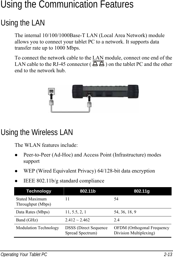  Operating Your Tablet PC  2-13 Using the Communication Features Using the LAN The internal 10/100/1000Base-T LAN (Local Area Network) module allows you to connect your tablet PC to a network. It supports data transfer rate up to 1000 Mbps. To connect the network cable to the LAN module, connect one end of the LAN cable to the RJ-45 connector (   ) on the tablet PC and the other end to the network hub.   Using the Wireless LAN The WLAN features include: z Peer-to-Peer (Ad-Hoc) and Access Point (Infrastructure) modes support z WEP (Wired Equivalent Privacy) 64/128-bit data encryption z IEEE 802.11b/g standard compliance Technology  802.11b  802.11g Stated Maximum Throughput (Mbps) 11 54 Data Rates (Mbps)  11, 5.5, 2, 1  54, 36, 18, 9 Band (GHz)  2.412 ~ 2.462  2.4 Modulation Technology DSSS (Direct Sequence Spread Spectrum) OFDM (Orthogonal Frequency Division Multiplexing)  