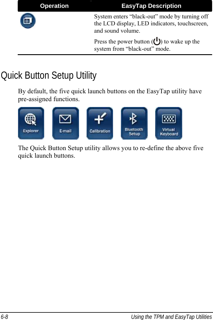  6-8  Using the TPM and EasyTap Utilities Operation  EasyTap Description  System enters “black-out” mode by turning off the LCD display, LED indicators, touchscreen, and sound volume. Press the power button ( ) to wake up the system from “black-out” mode.  Quick Button Setup Utility By default, the five quick launch buttons on the EasyTap utility have pre-assigned functions.          The Quick Button Setup utility allows you to re-define the above five quick launch buttons. 