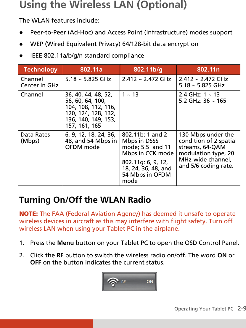  Operating Your Tablet PC   2-9 Using the Wireless LAN (Optional)  The WLAN features include: z Peer-to-Peer (Ad-Hoc) and Access Point (Infrastructure) modes support z WEP (Wired Equivalent Privacy) 64/128-bit data encryption z IEEE 802.11a/b/g/n standard compliance Technology  802.11a  802.11b/g  802.11n Channel Center in GHz  5.18 ~ 5.825 GHz  2.412 ~ 2.472 GHz 2.412 ~ 2.472 GHz 5.18 ~ 5.825 GHz Channel  36, 40, 44, 48, 52, 56, 60, 64, 100, 104, 108, 112, 116, 120, 124, 128, 132, 136, 140, 149, 153, 157, 161, 165 1 ~ 13  2.4 GHz: 1 ~ 13 5.2 GHz: 36 ~ 165 Data Rates (Mbps)  6, 9, 12, 18, 24, 36, 48, and 54 Mbps in OFDM mode 802.11b: 1 and 2 Mbps in DSSS mode; 5.5  and 11 Mbps in CCK mode130 Mbps under the condition of 2 spatial streams, 64-QAM modulation type, 20 MHz-wide channel, and 5/6 coding rate.  802.11g: 6, 9, 12, 18, 24, 36, 48, and 54 Mbps in OFDM mode  Turning On/Off the WLAN Radio NOTE: The FAA (Federal Aviation Agency) has deemed it unsafe to operate wireless devices in aircraft as this may interfere with flight safety. Turn off wireless LAN when using your Tablet PC in the airplane.  1. Press the Menu button on your Tablet PC to open the OSD Control Panel. 2. Click the RF button to switch the wireless radio on/off. The word ON or OFF on the button indicates the current status.  
