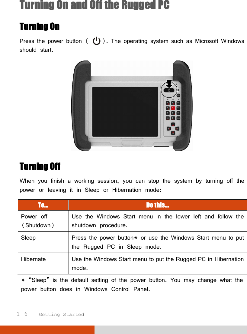   1-6   Getting Started Turning On and Off the Rugged PC Turning On Press the power button (   ). The operating system such as Microsoft Windows should start.  Turning Off When you finish a working session, you can stop the system by turning off the power or leaving it in Sleep or Hibernation mode: To...  Do this... Power off (Shutdown) Use the Windows Start menu in the lower left and follow the shutdown procedure. Sleep  Press the power button* or use the Windows Start menu to put the Rugged PC in Sleep mode. Hibernate  Use the Windows Start menu to put the Rugged PC in Hibernation mode. * “Sleep” is the default setting of the power button. You may change what the power button does in Windows Control Panel. 