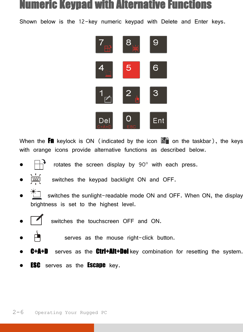  2-6   Operating Your Rugged PC Numeric Keypad with Alternative Functions Shown below is the 12-key numeric keypad with Delete and Enter keys.  When the Fn keylock is ON (indicated by the icon   on the taskbar), the keys with orange icons provide alternative functions as described below.      rotates the screen display by 90 with each press.     switches the keypad backlight ON and OFF.    switches the sunlight-readable mode ON and OFF. When ON, the display brightness is set to the highest level.    switches the touchscreen OFF and ON.       serves as the mouse right-click button.  C+A+D  serves as the Ctrl+Alt+Del key combination for resetting the system.  ESC  serves as the Escape key. 