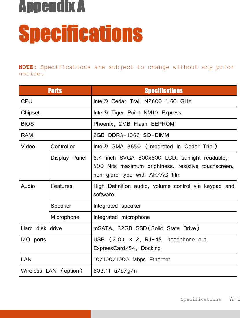  Specifications   A-1 Appendix A  Specifications NOTE: Specifications are subject to change without any prior notice.  Parts  Specifications CPU  Intel® Cedar Trail N2600 1.60 GHz Chipset  Intel® Tiger Point NM10 Express BIOS  Phoenix, 2MB Flash EEPROM RAM   2GB DDR3-1066 SO-DIMM Video  Controller  Intel® GMA 3650 (Integrated in Cedar Trial) Display Panel 8.4-inch SVGA 800x600 LCD, sunlight readable,  500 Nits maximum brightness, resistive touchscreen, non-glare type with AR/AG film Audio  Features  High Definition audio, volume control via keypad and software Speaker  Integrated speaker Microphone  Integrated microphone Hard disk drive  mSATA, 32GB SSD(Solid State Drive)  I/O ports  USB (2.0) × 2, RJ-45, headphone out, ExpressCard/54, Docking LAN  10/100/1000 Mbps Ethernet Wireless LAN (option)  802.11 a/b/g/n 