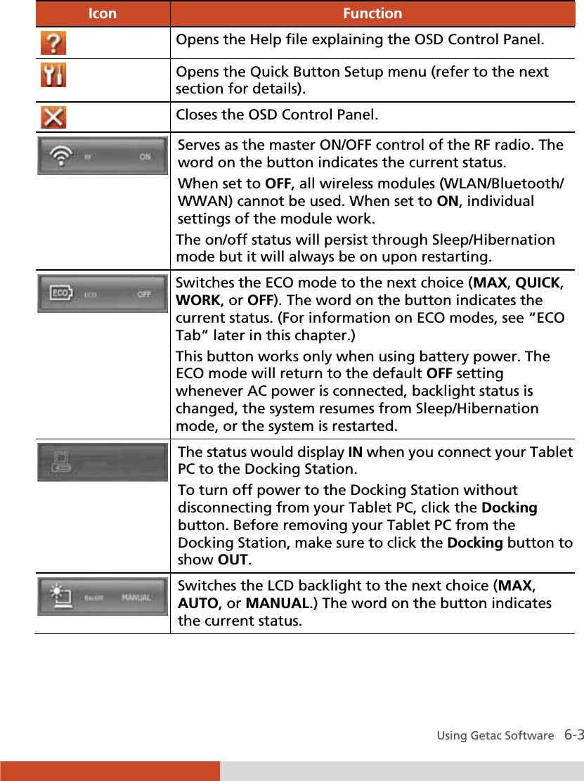  Using Getac Software   6-3 Icon  Function  Opens the Help file explaining the OSD Control Panel.  Opens the Quick Button Setup menu (refer to the next section for details).  Closes the OSD Control Panel.  Serves as the master ON/OFF control of the RF radio. The word on the button indicates the current status. When set to OFF, all wireless modules (WLAN/Bluetooth/ WWAN) cannot be used. When set to ON, individual settings of the module work. The on/off status will persist through Sleep/Hibernation mode but it will always be on upon restarting.  Switches the ECO mode to the next choice (MAX, QUICK, WORK, or OFF). The word on the button indicates the current status. (For information on ECO modes, see “ECO Tab” later in this chapter.) This button works only when using battery power. The ECO mode will return to the default OFF setting whenever AC power is connected, backlight status is changed, the system resumes from Sleep/Hibernation mode, or the system is restarted.  The status would display IN when you connect your Tablet PC to the Docking Station. To turn off power to the Docking Station without disconnecting from your Tablet PC, click the Docking button. Before removing your Tablet PC from the Docking Station, make sure to click the Docking button to show OUT.  Switches the LCD backlight to the next choice (MAX, AUTO, or MANUAL.) The word on the button indicates the current status. 