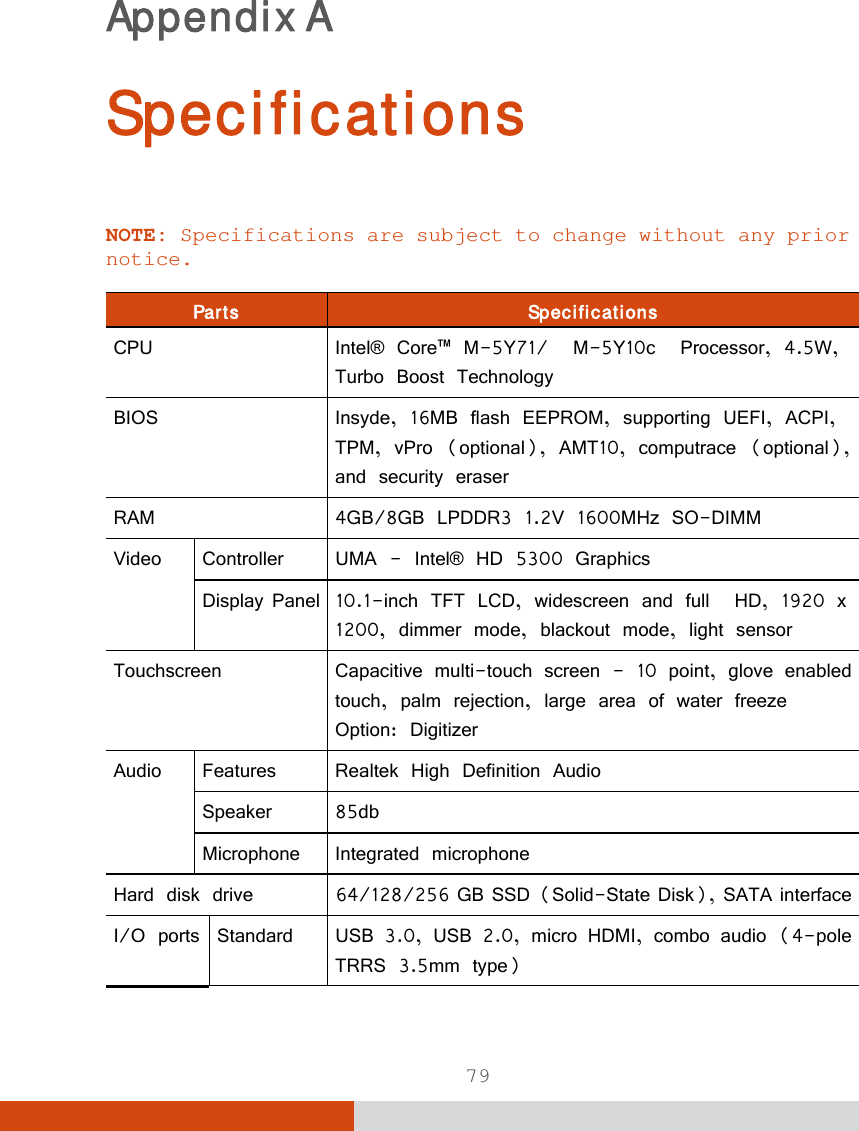  79 Appendix A  Specifications NOTE: Specifications are subject to change without any prior notice.  Parts  Specifications CPU  Intel® Core™ M-5Y71/  M-5Y10c  Processor, 4.5W, Turbo Boost Technology BIOS  Insyde, 16MB flash EEPROM, supporting UEFI, ACPI, TPM, vPro (optional), AMT10, computrace (optional), and security eraser RAM   4GB/8GB LPDDR3 1.2V 1600MHz SO-DIMM Video  Controller  UMA - Intel® HD 5300 Graphics Display Panel 10.1-inch TFT LCD, widescreen and full  HD, 1920 x 1200, dimmer mode, blackout mode, light sensor  Touchscreen Capacitive multi-touch screen - 10 point, glove enabled touch, palm rejection, large area of water freeze Option: Digitizer Audio  Features  Realtek High Definition Audio Speaker 85db Microphone Integrated microphone Hard  disk  drive  64/128/256 GB SSD (Solid-State Disk), SATA interface I/O ports  Standard  USB 3.0, USB 2.0, micro HDMI, combo audio (4-pole TRRS 3.5mm type) 