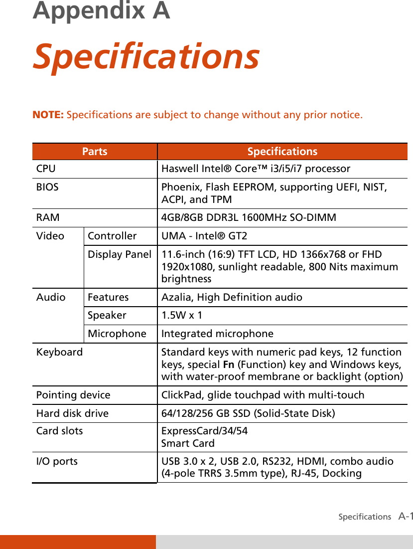  Specifications   A-1 Appendix A  Specifications NOTE: Specifications are subject to change without any prior notice.   Parts Specifications CPU  Haswell Intel® Core™ i3/i5/i7 processor BIOS Phoenix, Flash EEPROM, supporting UEFI, NIST, ACPI, and TPM RAM   4GB/8GB DDR3L 1600MHz SO-DIMM Video  Controller  UMA - Intel® GT2 Display Panel 11.6-inch (16:9) TFT LCD, HD 1366x768 or FHD 1920x1080, sunlight readable, 800 Nits maximum brightness Audio  Features  Azalia, High Definition audio Speaker 1.5W x 1 Microphone  Integrated microphone Keyboard  Standard keys with numeric pad keys, 12 function keys, special Fn (Function) key and Windows keys, with water-proof membrane or backlight (option) Pointing device ClickPad, glide touchpad with multi-touch Hard disk drive 64/128/256 GB SSD (Solid-State Disk) Card slots  ExpressCard/34/54  Smart Card I/O ports USB 3.0 x 2, USB 2.0, RS232, HDMI, combo audio (4-pole TRRS 3.5mm type), RJ-45, Docking 
