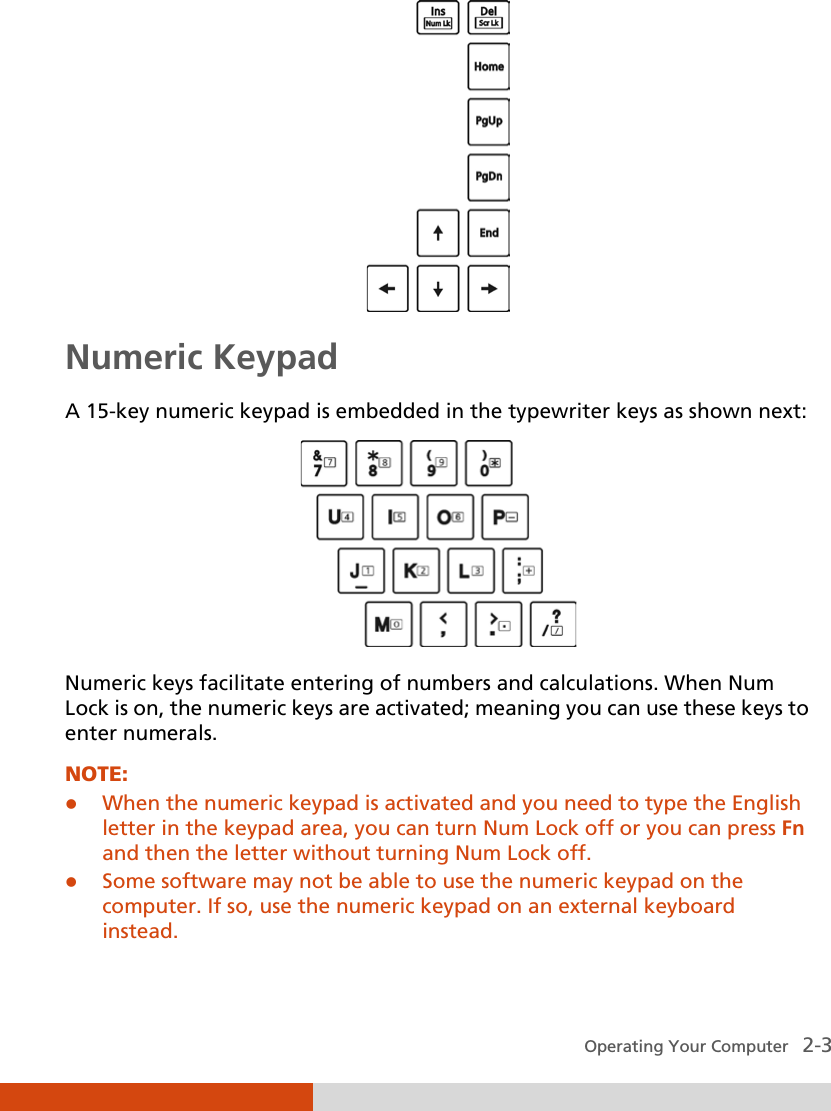  Operating Your Computer   2-3  Numeric Keypad A 15-key numeric keypad is embedded in the typewriter keys as shown next:  Numeric keys facilitate entering of numbers and calculations. When Num Lock is on, the numeric keys are activated; meaning you can use these keys to enter numerals. NOTE:  When the numeric keypad is activated and you need to type the English letter in the keypad area, you can turn Num Lock off or you can press Fn and then the letter without turning Num Lock off.  Some software may not be able to use the numeric keypad on the computer. If so, use the numeric keypad on an external keyboard instead. 