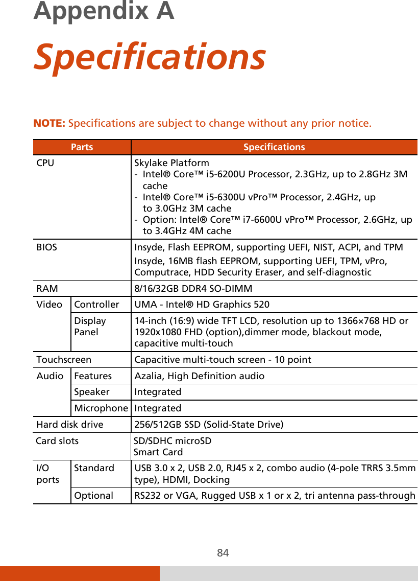  84 Appendix A    Specifications NOTE: Specifications are subject to change without any prior notice.  Parts Specifications CPU  Skylake Platform -  Intel® Core™ i5-6200U Processor, 2.3GHz, up to 2.8GHz 3M   cache -  Intel® Core™ i5-6300U vPro™ Processor, 2.4GHz, up   to 3.0GHz 3M cache -  Option: Intel® Core™ i7-6600U vPro™ Processor, 2.6GHz, up   to 3.4GHz 4M cache BIOS Insyde, Flash EEPROM, supporting UEFI, NIST, ACPI, and TPM Insyde, 16MB flash EEPROM, supporting UEFI, TPM, vPro, Computrace, HDD Security Eraser, and self-diagnostic RAM   8/16/32GB DDR4 SO-DIMM Video Controller UMA - Intel® HD Graphics 520 Display Panel 14-inch (16:9) wide TFT LCD, resolution up to 1366×768 HD or 1920x1080 FHD (option),dimmer mode, blackout mode, capacitive multi-touch Touchscreen Capacitive multi-touch screen - 10 point Audio Features Azalia, High Definition audio Speaker Integrated Microphone Integrated Hard disk drive 256/512GB SSD (Solid-State Drive) Card slots   SD/SDHC microSD  Smart Card I/O ports Standard USB 3.0 x 2, USB 2.0, RJ45 x 2, combo audio (4-pole TRRS 3.5mm type), HDMI, Docking Optional RS232 or VGA, Rugged USB x 1 or x 2, tri antenna pass-through 