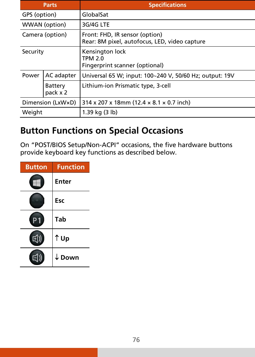  76 Parts Specifications GPS (option) GlobalSat WWAN (option) 3G/4G LTE Camera (option) Front: FHD, IR sensor (option) Rear: 8M pixel, autofocus, LED, video capture Security Kensington lock TPM 2.0 Fingerprint scanner (optional) Power AC adapter Universal 65 W; input: 100∼240 V, 50/60 Hz; output: 19V Battery pack x 2 Lithium-ion Prismatic type, 3-cell Dimension (LxW×D)  314 x 207 x 18mm (12.4 × 8.1 × 0.7 inch) Weight 1.39 kg (3 lb) Button Functions on Special Occasions On “POST/BIOS Setup/Non-ACPI” occasions, the five hardware buttons provide keyboard key functions as described below. Button  Function  Enter  Esc  Tab  ↑ Up  ↓ Down  