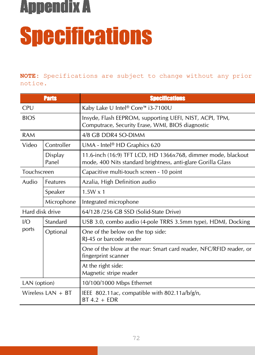  72 Appendix AAppendix AAppendix AAppendix A         SpecificationsSpecificationsSpecificationsSpecifications    NOTE: Specifications are subject to change without any prior notice.  PartsPartsPartsParts     SpecificationsSpecificationsSpecificationsSpecifications    CPU  Kaby Lake U Intel® Core™ i3-7100U BIOS  Insyde, Flash EEPROM, supporting UEFI, NIST, ACPI, TPM, Computrace, Security Erase, WMI, BIOS diagnostic RAM   4/8 GB DDR4 SO-DIMM Video  Controller  UMA - Intel® HD Graphics 620 Display Panel 11.6-inch (16:9) TFT LCD, HD 1366x768, dimmer mode, blackout mode, 400 Nits standard brightness, anti-glare Gorilla Glass Touchscreen  Capacitive multi-touch screen - 10 point Audio Features  Azalia, High Definition audio Speaker  1.5W x 1 Microphone Integrated microphone Hard disk drive  64/128 /256 GB SSD (Solid-State Drive) I/O ports Standard  USB 3.0, combo audio (4-pole TRRS 3.5mm type), HDMI, Docking Optional  One of the below on the top side: RJ-45 or barcode reader  One of the blow at the rear: Smart card reader, NFC/RFID reader, or  fingerprint scanner At the right side: Magnetic stripe reader LAN (option)  10/100/1000 Mbps Ethernet Wireless LAN + BT  IEEE  802.11ac, compatible with 802.11a/b/g/n,  BT 4.2 + EDR 