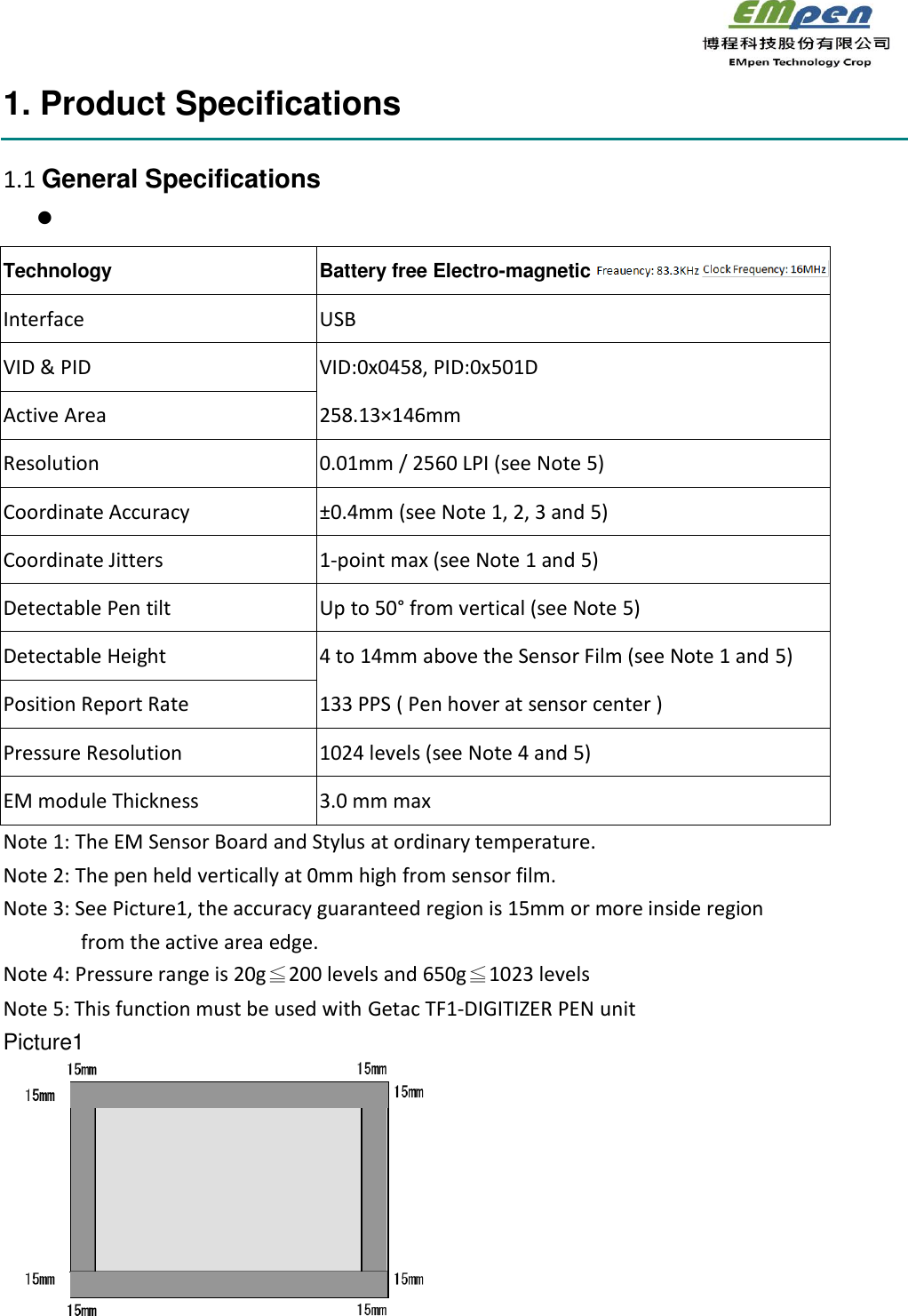                                                                 1. Product Specifications 1.1 General Specifications      Technology   Battery free Electro-magnetic   Interface USB VID &amp; PID   VID:0x0458, PID:0x501D Active Area   258.13×146mm   Resolution   0.01mm / 2560 LPI (see Note 5) Coordinate Accuracy   ±0.4mm (see Note 1, 2, 3 and 5)   Coordinate Jitters 1-point max (see Note 1 and 5) Detectable Pen tilt   Up to 50° from vertical (see Note 5) Detectable Height   4 to 14mm above the Sensor Film (see Note 1 and 5)   Position Report Rate   133 PPS ( Pen hover at sensor center ) Pressure Resolution 1024 levels (see Note 4 and 5) EM module Thickness 3.0 mm max Note 1: The EM Sensor Board and Stylus at ordinary temperature. Note 2: The pen held vertically at 0mm high from sensor film. Note 3: See Picture1, the accuracy guaranteed region is 15mm or more inside region   from the active area edge. Note 4: Pressure range is 20g≦200 levels and 650g≦1023 levels Note 5: This function must be used with Getac TF1-DIGITIZER PEN unit Picture1  