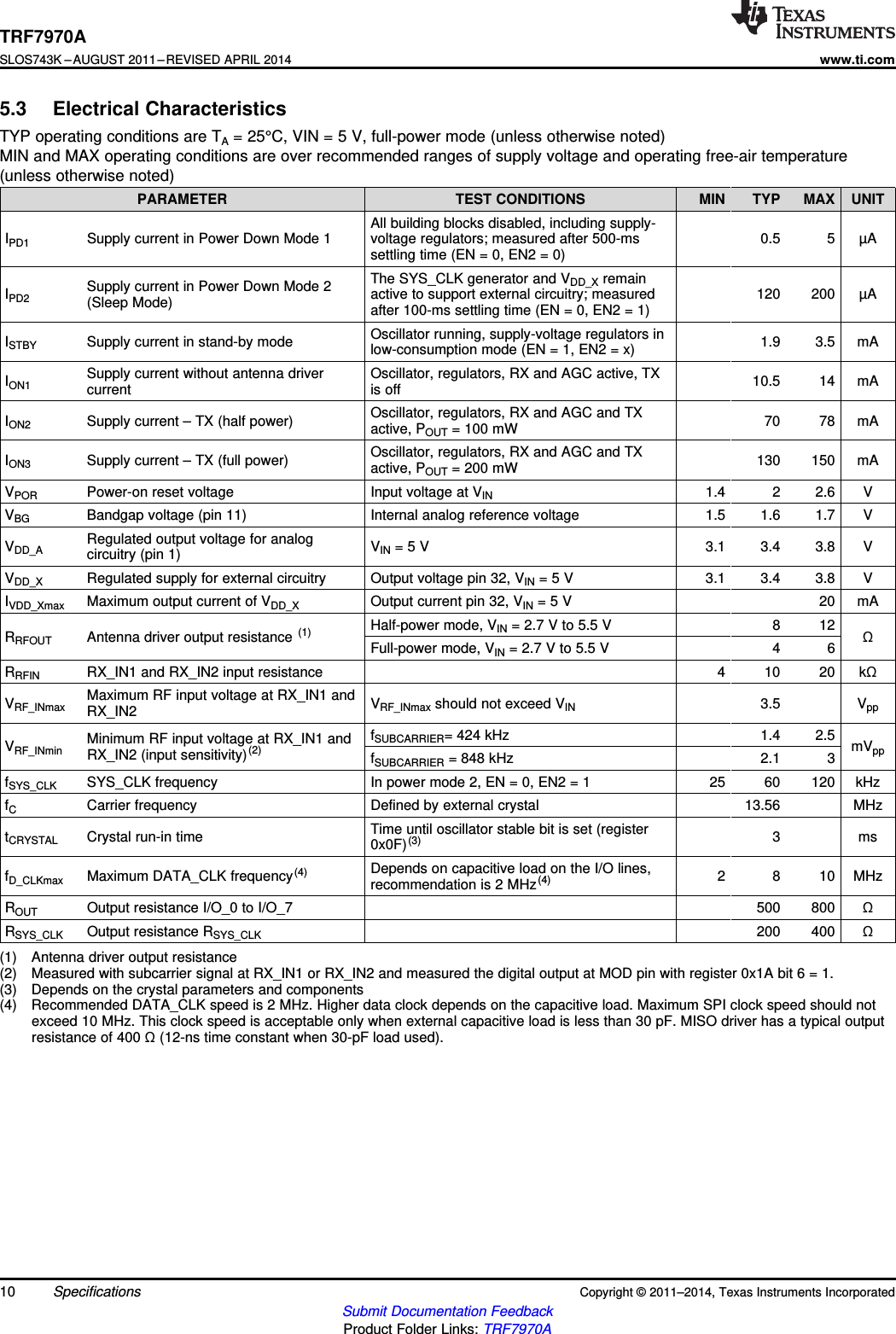 TRF7970ASLOS743K –AUGUST 2011–REVISED APRIL 2014www.ti.com5.3 Electrical CharacteristicsTYP operating conditions are TA= 25°C, VIN = 5 V, full-power mode (unless otherwise noted)MIN and MAX operating conditions are over recommended ranges of supply voltage and operating free-air temperature(unless otherwise noted)PARAMETER TEST CONDITIONS MIN TYP MAX UNITAll building blocks disabled, including supply-IPD1 Supply current in Power Down Mode 1 voltage regulators; measured after 500-ms 0.5 5 µAsettling time (EN = 0, EN2 = 0)The SYS_CLK generator and VDD_X remainSupply current in Power Down Mode 2IPD2 active to support external circuitry; measured 120 200 µA(Sleep Mode) after 100-ms settling time (EN = 0, EN2 = 1)Oscillator running, supply-voltage regulators inISTBY Supply current in stand-by mode 1.9 3.5 mAlow-consumption mode (EN = 1, EN2 = x)Supply current without antenna driver Oscillator, regulators, RX and AGC active, TXION1 10.5 14 mAcurrent is offOscillator, regulators, RX and AGC and TXION2 Supply current – TX (half power) 70 78 mAactive, POUT = 100 mWOscillator, regulators, RX and AGC and TXION3 Supply current – TX (full power) 130 150 mAactive, POUT = 200 mWVPOR Power-on reset voltage Input voltage at VIN 1.4 2 2.6 VVBG Bandgap voltage (pin 11) Internal analog reference voltage 1.5 1.6 1.7 VRegulated output voltage for analogVDD_A VIN = 5 V 3.1 3.4 3.8 Vcircuitry (pin 1)VDD_X Regulated supply for external circuitry Output voltage pin 32, VIN = 5 V 3.1 3.4 3.8 VIVDD_Xmax Maximum output current of VDD_X Output current pin 32, VIN = 5 V 20 mAHalf-power mode, VIN = 2.7 V to 5.5 V 8 12RRFOUT Antenna driver output resistance (1) ΩFull-power mode, VIN = 2.7 V to 5.5 V 4 6RRFIN RX_IN1 and RX_IN2 input resistance 4 10 20 kΩMaximum RF input voltage at RX_IN1 andVRF_INmax VRF_INmax should not exceed VIN 3.5 VppRX_IN2fSUBCARRIER= 424 kHz 1.4 2.5Minimum RF input voltage at RX_IN1 andVRF_INmin mVppRX_IN2 (input sensitivity)(2) fSUBCARRIER = 848 kHz 2.1 3fSYS_CLK SYS_CLK frequency In power mode 2, EN = 0, EN2 = 1 25 60 120 kHzfCCarrier frequency Defined by external crystal 13.56 MHzTime until oscillator stable bit is set (registertCRYSTAL Crystal run-in time 3 ms0x0F)(3)Depends on capacitive load on the I/O lines,fD_CLKmax Maximum DATA_CLK frequency(4) 2 8 10 MHzrecommendation is 2 MHz(4)ROUT Output resistance I/O_0 to I/O_7 500 800 ΩRSYS_CLK Output resistance RSYS_CLK 200 400 Ω(1) Antenna driver output resistance(2) Measured with subcarrier signal at RX_IN1 or RX_IN2 and measured the digital output at MOD pin with register 0x1A bit 6 = 1.(3) Depends on the crystal parameters and components(4) Recommended DATA_CLK speed is 2 MHz. Higher data clock depends on the capacitive load. Maximum SPI clock speed should notexceed 10 MHz. This clock speed is acceptable only when external capacitive load is less than 30 pF. MISO driver has a typical outputresistance of 400 Ω(12-ns time constant when 30-pF load used).10 Specifications Copyright © 2011–2014, Texas Instruments IncorporatedSubmit Documentation FeedbackProduct Folder Links: TRF7970A