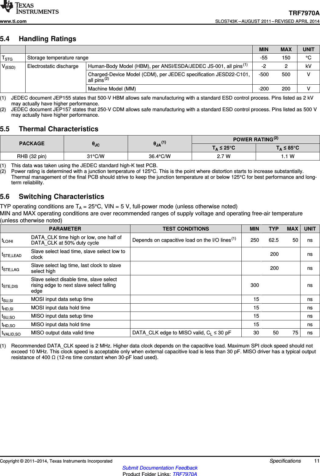 TRF7970Awww.ti.comSLOS743K –AUGUST 2011–REVISED APRIL 20145.4 Handling RatingsMIN MAX UNITTSTG Storage temperature range -55 150 °CV(ESD) Electrostatic discharge Human-Body Model (HBM), per ANSI/ESDA/JEDEC JS-001, all pins(1) -2 2 kVCharged-Device Model (CDM), per JEDEC specification JESD22-C101, -500 500 Vall pins(2)Machine Model (MM) -200 200 V(1) JEDEC document JEP155 states that 500-V HBM allows safe manufacturing with a standard ESD control process. Pins listed as 2 kVmay actually have higher performance.(2) JEDEC document JEP157 states that 250-V CDM allows safe manufacturing with a standard ESD control process. Pins listed as 500 Vmay actually have higher performance.5.5 Thermal CharacteristicsPOWER RATING(2)PACKAGE θJC θJA(1)TA≤25°C TA≤85°CRHB (32 pin) 31°C/W 36.4°C/W 2.7 W 1.1 W(1) This data was taken using the JEDEC standard high-K test PCB.(2) Power rating is determined with a junction temperature of 125°C. This is the point where distortion starts to increase substantially.Thermal management of the final PCB should strive to keep the junction temperature at or below 125°C for best performance and long-term reliability.5.6 Switching CharacteristicsTYP operating conditions are TA= 25°C, VIN = 5 V, full-power mode (unless otherwise noted)MIN and MAX operating conditions are over recommended ranges of supply voltage and operating free-air temperature(unless otherwise noted)PARAMETER TEST CONDITIONS MIN TYP MAX UNITDATA_CLK time high or low, one half oftLO/HI Depends on capacitive load on the I/O lines(1) 250 62.5 50 nsDATA_CLK at 50% duty cycleSlave select lead time, slave select low totSTE,LEAD 200 nsclockSlave select lag time, last clock to slavetSTE,LAG 200 nsselect highSlave select disable time, slave selecttSTE,DIS rising edge to next slave select falling 300 nsedgetSU,SI MOSI input data setup time 15 nstHD,SI MOSI input data hold time 15 nstSU,SO MISO input data setup time 15 nstHD,SO MISO input data hold time 15 nstVALID,SO MISO output data valid time DATA_CLK edge to MISO valid, CL≤30 pF 30 50 75 ns(1) Recommended DATA_CLK speed is 2 MHz. Higher data clock depends on the capacitive load. Maximum SPI clock speed should notexceed 10 MHz. This clock speed is acceptable only when external capacitive load is less than 30 pF. MISO driver has a typical outputresistance of 400 Ω(12-ns time constant when 30-pF load used).Copyright © 2011–2014, Texas Instruments Incorporated Specifications 11Submit Documentation FeedbackProduct Folder Links: TRF7970A