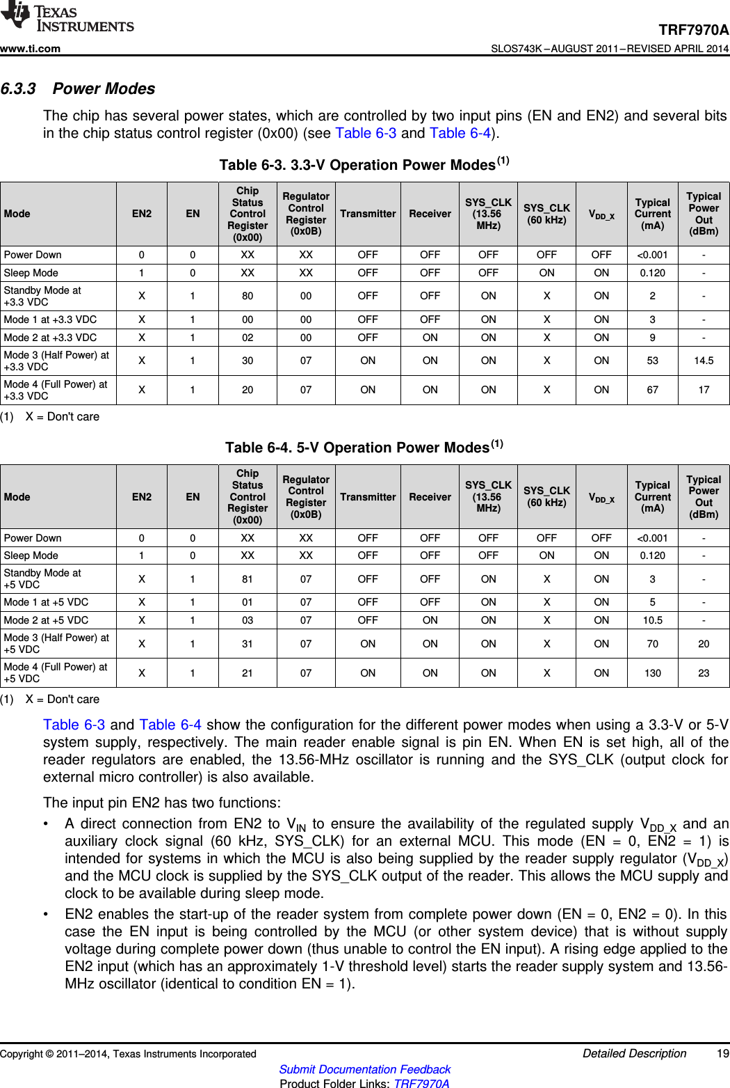 TRF7970Awww.ti.comSLOS743K –AUGUST 2011–REVISED APRIL 20146.3.3 Power ModesThe chip has several power states, which are controlled by two input pins (EN and EN2) and several bitsin the chip status control register (0x00) (see Table 6-3 and Table 6-4).Table 6-3. 3.3-V Operation Power Modes(1)Chip Regulator TypicalStatus SYS_CLK TypicalControl SYS_CLK PowerMode EN2 EN Control Transmitter Receiver (13.56 VDD_X CurrentRegister (60 kHz) OutRegister MHz) (mA)(0x0B) (dBm)(0x00)Power Down 0 0 XX XX OFF OFF OFF OFF OFF &lt;0.001 -Sleep Mode 1 0 XX XX OFF OFF OFF ON ON 0.120 -Standby Mode at X 1 80 00 OFF OFF ON X ON 2 -+3.3 VDCMode 1 at +3.3 VDC X 1 00 00 OFF OFF ON X ON 3 -Mode 2 at +3.3 VDC X 1 02 00 OFF ON ON X ON 9 -Mode 3 (Half Power) at X 1 30 07 ON ON ON X ON 53 14.5+3.3 VDCMode 4 (Full Power) at X 1 20 07 ON ON ON X ON 67 17+3.3 VDC(1) X = Don&apos;t careTable 6-4. 5-V Operation Power Modes(1)Chip Regulator TypicalStatus SYS_CLK TypicalControl SYS_CLK PowerMode EN2 EN Control Transmitter Receiver (13.56 VDD_X CurrentRegister (60 kHz) OutRegister MHz) (mA)(0x0B) (dBm)(0x00)Power Down 0 0 XX XX OFF OFF OFF OFF OFF &lt;0.001 -Sleep Mode 1 0 XX XX OFF OFF OFF ON ON 0.120 -Standby Mode at X 1 81 07 OFF OFF ON X ON 3 -+5 VDCMode 1 at +5 VDC X 1 01 07 OFF OFF ON X ON 5 -Mode 2 at +5 VDC X 1 03 07 OFF ON ON X ON 10.5 -Mode 3 (Half Power) at X 1 31 07 ON ON ON X ON 70 20+5 VDCMode 4 (Full Power) at X 1 21 07 ON ON ON X ON 130 23+5 VDC(1) X = Don&apos;t careTable 6-3 and Table 6-4 show the configuration for the different power modes when using a 3.3-V or 5-Vsystem supply, respectively. The main reader enable signal is pin EN. When EN is set high, all of thereader regulators are enabled, the 13.56-MHz oscillator is running and the SYS_CLK (output clock forexternal micro controller) is also available.The input pin EN2 has two functions:• A direct connection from EN2 to VIN to ensure the availability of the regulated supply VDD_X and anauxiliary clock signal (60 kHz, SYS_CLK) for an external MCU. This mode (EN = 0, EN2 = 1) isintended for systems in which the MCU is also being supplied by the reader supply regulator (VDD_X)and the MCU clock is supplied by the SYS_CLK output of the reader. This allows the MCU supply andclock to be available during sleep mode.• EN2 enables the start-up of the reader system from complete power down (EN = 0, EN2 = 0). In thiscase the EN input is being controlled by the MCU (or other system device) that is without supplyvoltage during complete power down (thus unable to control the EN input). A rising edge applied to theEN2 input (which has an approximately 1-V threshold level) starts the reader supply system and 13.56-MHz oscillator (identical to condition EN = 1).Copyright © 2011–2014, Texas Instruments Incorporated Detailed Description 19Submit Documentation FeedbackProduct Folder Links: TRF7970A