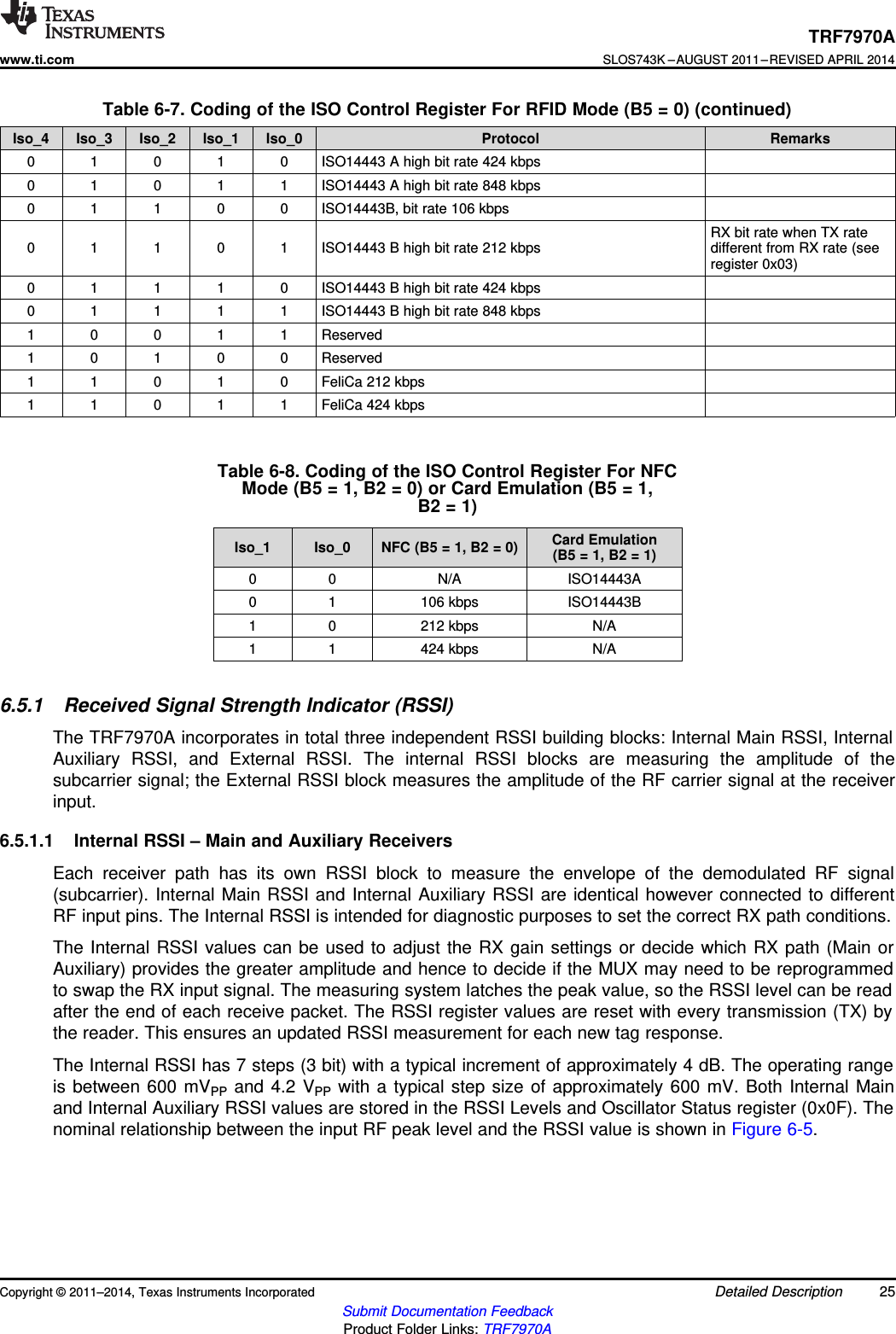 TRF7970Awww.ti.comSLOS743K –AUGUST 2011–REVISED APRIL 2014Table 6-7. Coding of the ISO Control Register For RFID Mode (B5 = 0) (continued)Iso_4 Iso_3 Iso_2 Iso_1 Iso_0 Protocol Remarks0 1 0 1 0 ISO14443 A high bit rate 424 kbps0 1 0 1 1 ISO14443 A high bit rate 848 kbps0 1 1 0 0 ISO14443B, bit rate 106 kbpsRX bit rate when TX rate0 1 1 0 1 ISO14443 B high bit rate 212 kbps different from RX rate (seeregister 0x03)0 1 1 1 0 ISO14443 B high bit rate 424 kbps0 1 1 1 1 ISO14443 B high bit rate 848 kbps1 0 0 1 1 Reserved1 0 1 0 0 Reserved1 1 0 1 0 FeliCa 212 kbps1 1 0 1 1 FeliCa 424 kbpsTable 6-8. Coding of the ISO Control Register For NFCMode (B5 = 1, B2 = 0) or Card Emulation (B5 = 1,B2 = 1)Card EmulationIso_1 Iso_0 NFC (B5 = 1, B2 = 0) (B5 = 1, B2 = 1)0 0 N/A ISO14443A0 1 106 kbps ISO14443B1 0 212 kbps N/A1 1 424 kbps N/A6.5.1 Received Signal Strength Indicator (RSSI)The TRF7970A incorporates in total three independent RSSI building blocks: Internal Main RSSI, InternalAuxiliary RSSI, and External RSSI. The internal RSSI blocks are measuring the amplitude of thesubcarrier signal; the External RSSI block measures the amplitude of the RF carrier signal at the receiverinput.6.5.1.1 Internal RSSI – Main and Auxiliary ReceiversEach receiver path has its own RSSI block to measure the envelope of the demodulated RF signal(subcarrier). Internal Main RSSI and Internal Auxiliary RSSI are identical however connected to differentRF input pins. The Internal RSSI is intended for diagnostic purposes to set the correct RX path conditions.The Internal RSSI values can be used to adjust the RX gain settings or decide which RX path (Main orAuxiliary) provides the greater amplitude and hence to decide if the MUX may need to be reprogrammedto swap the RX input signal. The measuring system latches the peak value, so the RSSI level can be readafter the end of each receive packet. The RSSI register values are reset with every transmission (TX) bythe reader. This ensures an updated RSSI measurement for each new tag response.The Internal RSSI has 7 steps (3 bit) with a typical increment of approximately 4 dB. The operating rangeis between 600 mVPP and 4.2 VPP with a typical step size of approximately 600 mV. Both Internal Mainand Internal Auxiliary RSSI values are stored in the RSSI Levels and Oscillator Status register (0x0F). Thenominal relationship between the input RF peak level and the RSSI value is shown in Figure 6-5.Copyright © 2011–2014, Texas Instruments Incorporated Detailed Description 25Submit Documentation FeedbackProduct Folder Links: TRF7970A