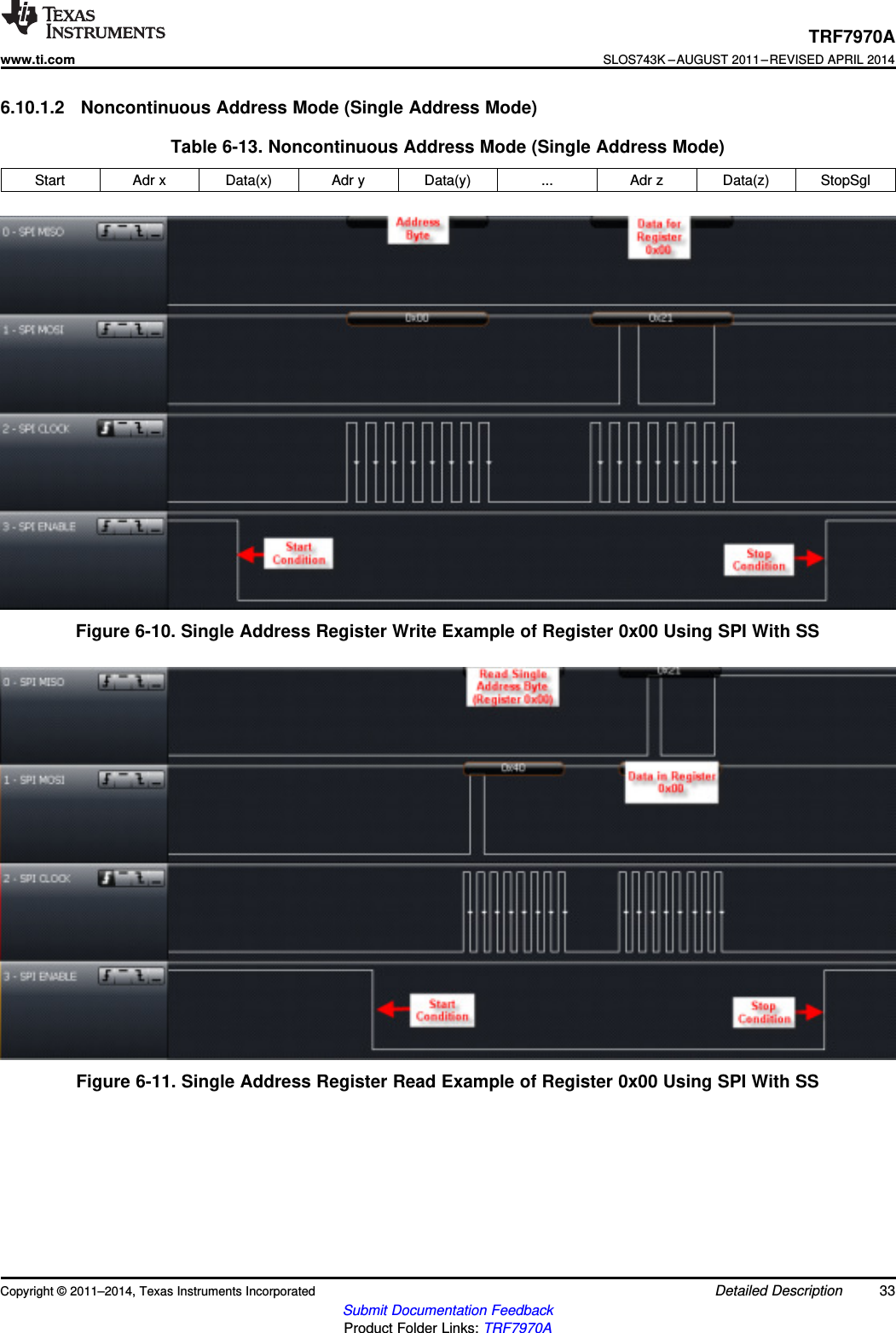 TRF7970Awww.ti.comSLOS743K –AUGUST 2011–REVISED APRIL 20146.10.1.2 Noncontinuous Address Mode (Single Address Mode)Table 6-13. Noncontinuous Address Mode (Single Address Mode)Start Adr x Data(x) Adr y Data(y) ... Adr z Data(z) StopSglFigure 6-10. Single Address Register Write Example of Register 0x00 Using SPI With SSFigure 6-11. Single Address Register Read Example of Register 0x00 Using SPI With SSCopyright © 2011–2014, Texas Instruments Incorporated Detailed Description 33Submit Documentation FeedbackProduct Folder Links: TRF7970A