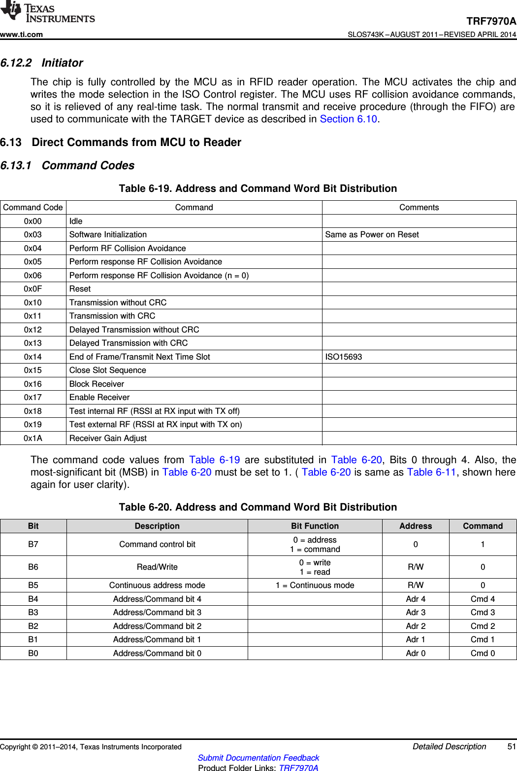 TRF7970Awww.ti.comSLOS743K –AUGUST 2011–REVISED APRIL 20146.12.2 InitiatorThe chip is fully controlled by the MCU as in RFID reader operation. The MCU activates the chip andwrites the mode selection in the ISO Control register. The MCU uses RF collision avoidance commands,so it is relieved of any real-time task. The normal transmit and receive procedure (through the FIFO) areused to communicate with the TARGET device as described in Section 6.10.6.13 Direct Commands from MCU to Reader6.13.1 Command CodesTable 6-19. Address and Command Word Bit DistributionCommand Code Command Comments0x00 Idle0x03 Software Initialization Same as Power on Reset0x04 Perform RF Collision Avoidance0x05 Perform response RF Collision Avoidance0x06 Perform response RF Collision Avoidance (n = 0)0x0F Reset0x10 Transmission without CRC0x11 Transmission with CRC0x12 Delayed Transmission without CRC0x13 Delayed Transmission with CRC0x14 End of Frame/Transmit Next Time Slot ISO156930x15 Close Slot Sequence0x16 Block Receiver0x17 Enable Receiver0x18 Test internal RF (RSSI at RX input with TX off)0x19 Test external RF (RSSI at RX input with TX on)0x1A Receiver Gain AdjustThe command code values from Table 6-19 are substituted in Table 6-20, Bits 0 through 4. Also, themost-significant bit (MSB) in Table 6-20 must be set to 1. ( Table 6-20 is same as Table 6-11, shown hereagain for user clarity).Table 6-20. Address and Command Word Bit DistributionBit Description Bit Function Address Command0 = addressB7 Command control bit 0 11 = command0 = writeB6 Read/Write R/W 01 = readB5 Continuous address mode 1 = Continuous mode R/W 0B4 Address/Command bit 4 Adr 4 Cmd 4B3 Address/Command bit 3 Adr 3 Cmd 3B2 Address/Command bit 2 Adr 2 Cmd 2B1 Address/Command bit 1 Adr 1 Cmd 1B0 Address/Command bit 0 Adr 0 Cmd 0Copyright © 2011–2014, Texas Instruments Incorporated Detailed Description 51Submit Documentation FeedbackProduct Folder Links: TRF7970A