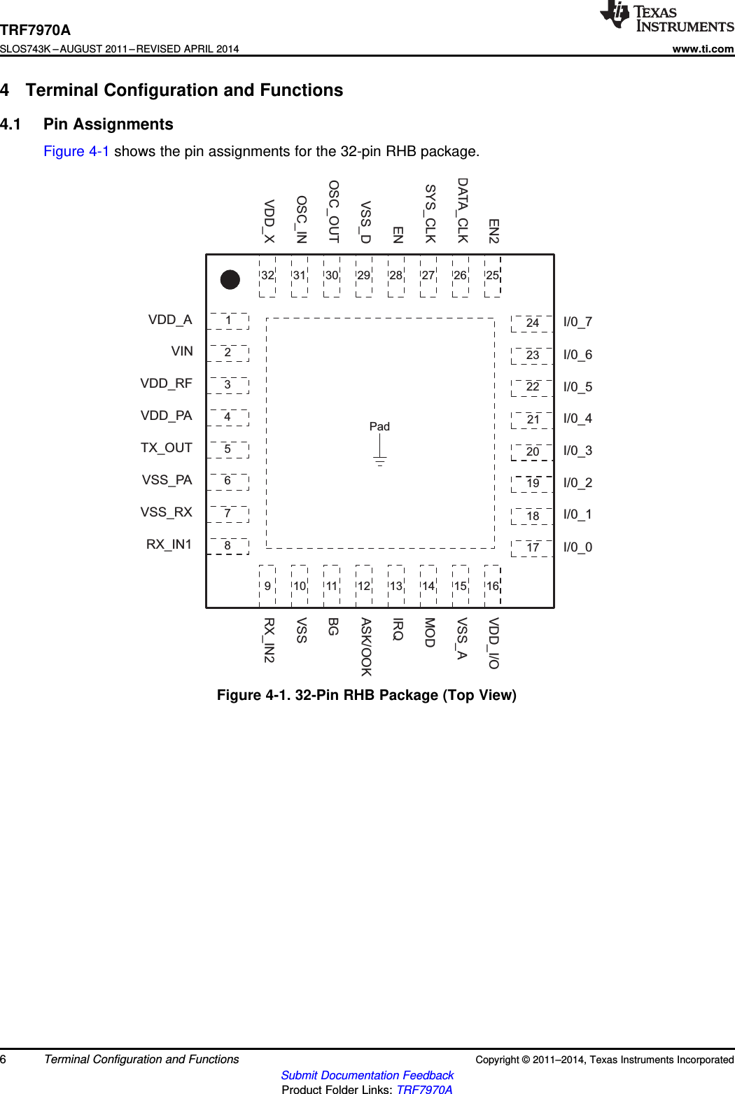 VDD_AVINVDD_RFVDD_PATX_OUTVSS_PAVSS_RXRX_IN1I/0_7RX_IN2VSSBGASK/OOKIRQMODVSS_AVDD_I/OPadVDD_XOSC_INOSC_OUTVSS_DENSYS_CLKDATA_CLKEN21234567824232221201918179 10 11 12 13 14 15 1632 31 30 29 28 27 26 25I/0_6I/0_5I/0_4I/0_3I/0_2I/0_1I/0_0TRF7970ASLOS743K –AUGUST 2011–REVISED APRIL 2014www.ti.com4 Terminal Configuration and Functions4.1 Pin AssignmentsFigure 4-1 shows the pin assignments for the 32-pin RHB package.Figure 4-1. 32-Pin RHB Package (Top View)6Terminal Configuration and Functions Copyright © 2011–2014, Texas Instruments IncorporatedSubmit Documentation FeedbackProduct Folder Links: TRF7970A