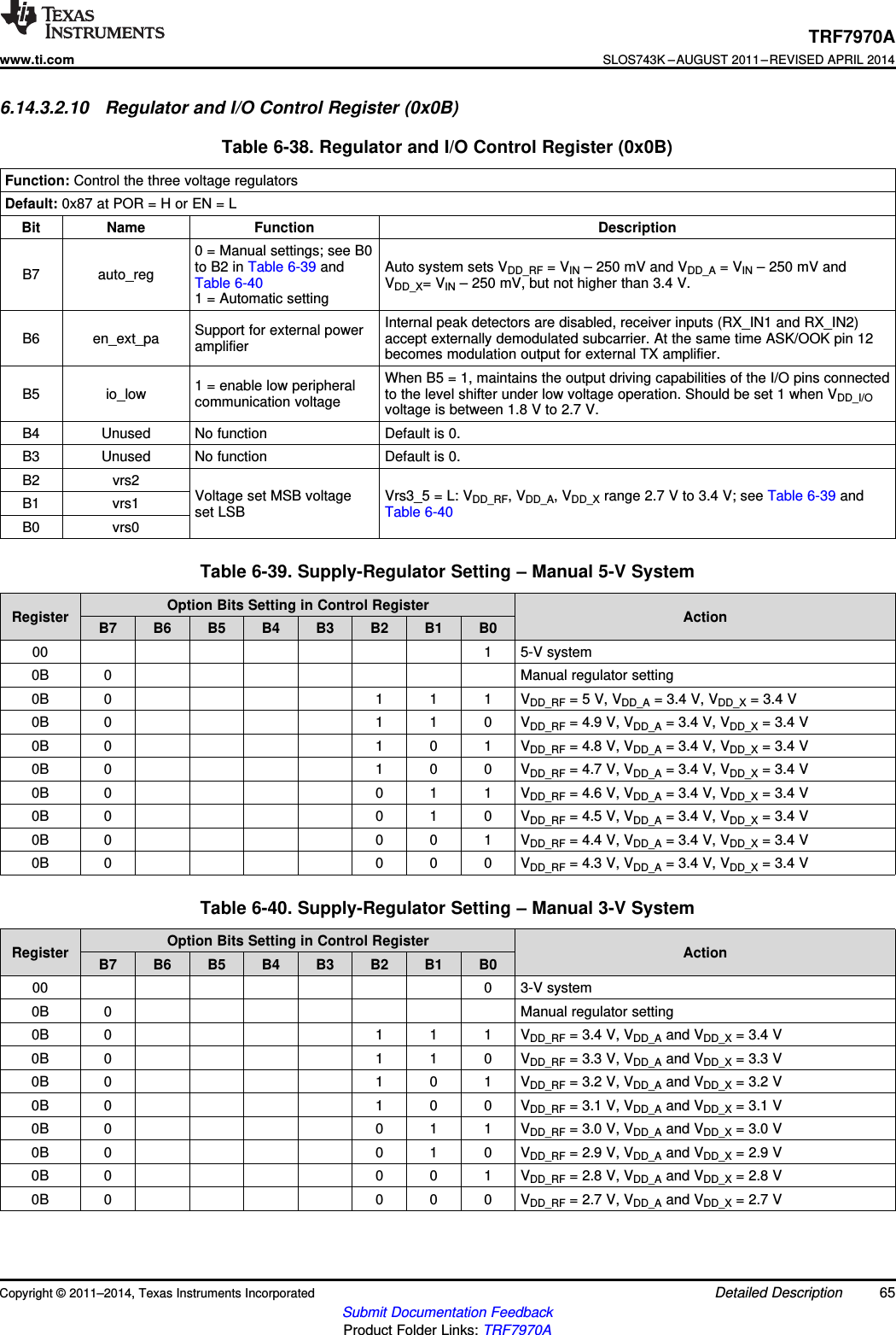 TRF7970Awww.ti.comSLOS743K –AUGUST 2011–REVISED APRIL 20146.14.3.2.10 Regulator and I/O Control Register (0x0B)Table 6-38. Regulator and I/O Control Register (0x0B)Function: Control the three voltage regulatorsDefault: 0x87 at POR = H or EN = LBit Name Function Description0 = Manual settings; see B0to B2 in Table 6-39 and Auto system sets VDD_RF = VIN – 250 mV and VDD_A = VIN – 250 mV andB7 auto_reg Table 6-40 VDD_X= VIN – 250 mV, but not higher than 3.4 V.1 = Automatic settingInternal peak detectors are disabled, receiver inputs (RX_IN1 and RX_IN2)Support for external powerB6 en_ext_pa accept externally demodulated subcarrier. At the same time ASK/OOK pin 12amplifier becomes modulation output for external TX amplifier.When B5 = 1, maintains the output driving capabilities of the I/O pins connected1 = enable low peripheralB5 io_low to the level shifter under low voltage operation. Should be set 1 when VDD_I/Ocommunication voltage voltage is between 1.8 V to 2.7 V.B4 Unused No function Default is 0.B3 Unused No function Default is 0.B2 vrs2Voltage set MSB voltage Vrs3_5 = L: VDD_RF, VDD_A, VDD_X range 2.7 V to 3.4 V; see Table 6-39 andB1 vrs1 set LSB Table 6-40B0 vrs0Table 6-39. Supply-Regulator Setting – Manual 5-V SystemOption Bits Setting in Control RegisterRegister ActionB7 B6 B5 B4 B3 B2 B1 B000 1 5-V system0B 0 Manual regulator setting0B 0 1 1 1 VDD_RF = 5 V, VDD_A = 3.4 V, VDD_X = 3.4 V0B 0 1 1 0 VDD_RF = 4.9 V, VDD_A = 3.4 V, VDD_X = 3.4 V0B 0 1 0 1 VDD_RF = 4.8 V, VDD_A = 3.4 V, VDD_X = 3.4 V0B 0 1 0 0 VDD_RF = 4.7 V, VDD_A = 3.4 V, VDD_X = 3.4 V0B 0 0 1 1 VDD_RF = 4.6 V, VDD_A = 3.4 V, VDD_X = 3.4 V0B 0 0 1 0 VDD_RF = 4.5 V, VDD_A = 3.4 V, VDD_X = 3.4 V0B 0 0 0 1 VDD_RF = 4.4 V, VDD_A = 3.4 V, VDD_X = 3.4 V0B 0 0 0 0 VDD_RF = 4.3 V, VDD_A = 3.4 V, VDD_X = 3.4 VTable 6-40. Supply-Regulator Setting – Manual 3-V SystemOption Bits Setting in Control RegisterRegister ActionB7 B6 B5 B4 B3 B2 B1 B000 0 3-V system0B 0 Manual regulator setting0B 0 1 1 1 VDD_RF = 3.4 V, VDD_A and VDD_X = 3.4 V0B 0 1 1 0 VDD_RF = 3.3 V, VDD_A and VDD_X = 3.3 V0B 0 1 0 1 VDD_RF = 3.2 V, VDD_A and VDD_X = 3.2 V0B 0 1 0 0 VDD_RF = 3.1 V, VDD_A and VDD_X = 3.1 V0B 0 0 1 1 VDD_RF = 3.0 V, VDD_A and VDD_X = 3.0 V0B 0 0 1 0 VDD_RF = 2.9 V, VDD_A and VDD_X = 2.9 V0B 0 0 0 1 VDD_RF = 2.8 V, VDD_A and VDD_X = 2.8 V0B 0 0 0 0 VDD_RF = 2.7 V, VDD_A and VDD_X = 2.7 VCopyright © 2011–2014, Texas Instruments Incorporated Detailed Description 65Submit Documentation FeedbackProduct Folder Links: TRF7970A