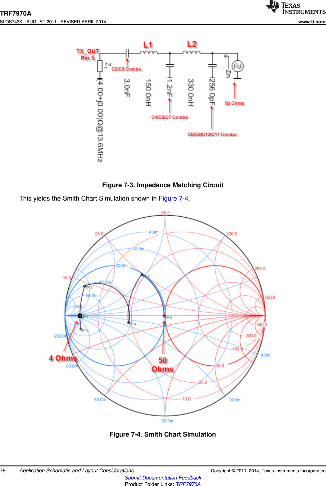 TRF7970ASLOS743K –AUGUST 2011–REVISED APRIL 2014www.ti.comFigure 7-3. Impedance Matching CircuitThis yields the Smith Chart Simulation shown in Figure 7-4.Figure 7-4. Smith Chart Simulation78 Application Schematic and Layout Considerations Copyright © 2011–2014, Texas Instruments IncorporatedSubmit Documentation FeedbackProduct Folder Links: TRF7970A