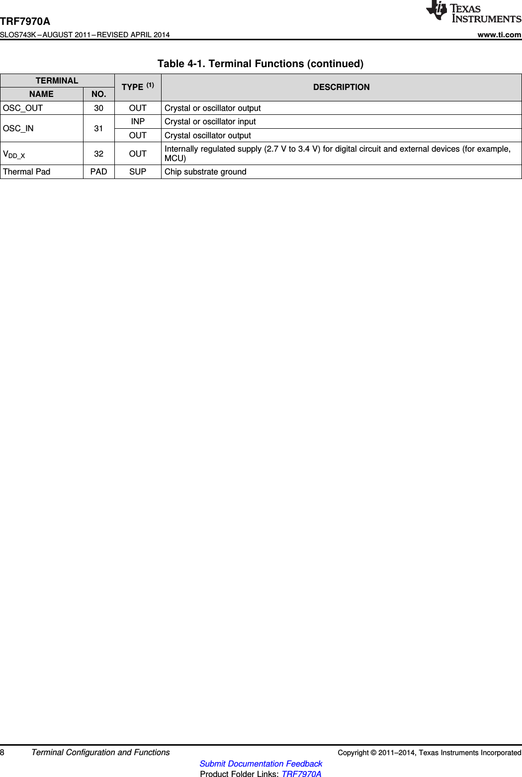 TRF7970ASLOS743K –AUGUST 2011–REVISED APRIL 2014www.ti.comTable 4-1. Terminal Functions (continued)TERMINAL TYPE (1) DESCRIPTIONNAME NO.OSC_OUT 30 OUT Crystal or oscillator outputINP Crystal or oscillator inputOSC_IN 31 OUT Crystal oscillator outputInternally regulated supply (2.7 V to 3.4 V) for digital circuit and external devices (for example,VDD_X 32 OUT MCU)Thermal Pad PAD SUP Chip substrate ground8Terminal Configuration and Functions Copyright © 2011–2014, Texas Instruments IncorporatedSubmit Documentation FeedbackProduct Folder Links: TRF7970A