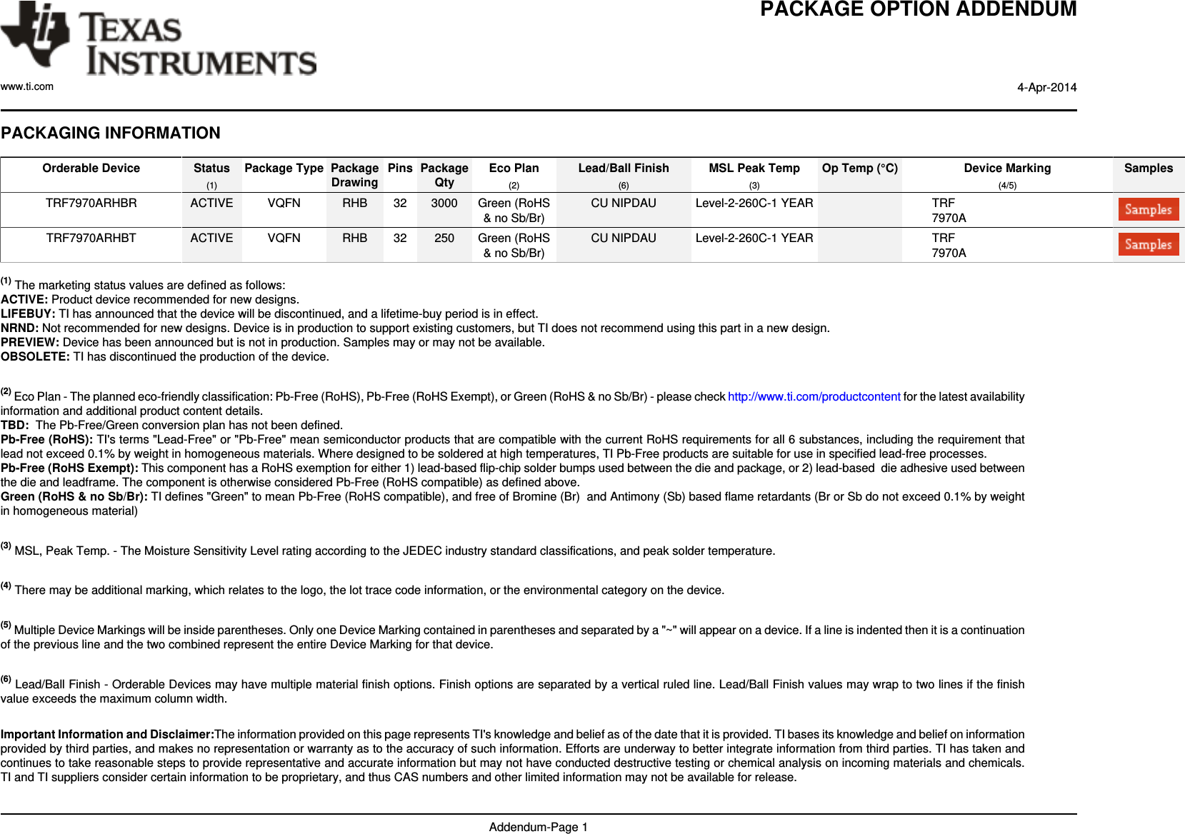 PACKAGE OPTION ADDENDUMwww.ti.com 4-Apr-2014Addendum-Page 1PACKAGING INFORMATIONOrderable Device Status(1)Package Type PackageDrawingPins PackageQtyEco Plan(2)Lead/Ball Finish(6)MSL Peak Temp(3)Op Temp (°C) Device Marking(4/5)SamplesTRF7970ARHBR ACTIVE VQFN RHB 32 3000 Green (RoHS&amp; no Sb/Br)CU NIPDAU Level-2-260C-1 YEAR TRF7970ATRF7970ARHBT ACTIVE VQFN RHB 32 250 Green (RoHS&amp; no Sb/Br)CU NIPDAU Level-2-260C-1 YEAR TRF7970A (1) The marketing status values are defined as follows:ACTIVE: Product device recommended for new designs.LIFEBUY: TI has announced that the device will be discontinued, and a lifetime-buy period is in effect.NRND: Not recommended for new designs. Device is in production to support existing customers, but TI does not recommend using this part in a new design.PREVIEW: Device has been announced but is not in production. Samples may or may not be available.OBSOLETE: TI has discontinued the production of the device. (2) Eco Plan - The planned eco-friendly classification: Pb-Free (RoHS), Pb-Free (RoHS Exempt), or Green (RoHS &amp; no Sb/Br) - please check http://www.ti.com/productcontent for the latest availabilityinformation and additional product content details.TBD:  The Pb-Free/Green conversion plan has not been defined.Pb-Free (RoHS): TI&apos;s terms &quot;Lead-Free&quot; or &quot;Pb-Free&quot; mean semiconductor products that are compatible with the current RoHS requirements for all 6 substances, including the requirement thatlead not exceed 0.1% by weight in homogeneous materials. Where designed to be soldered at high temperatures, TI Pb-Free products are suitable for use in specified lead-free processes.Pb-Free (RoHS Exempt): This component has a RoHS exemption for either 1) lead-based flip-chip solder bumps used between the die and package, or 2) lead-based  die adhesive used betweenthe die and leadframe. The component is otherwise considered Pb-Free (RoHS compatible) as defined above.Green (RoHS &amp; no Sb/Br): TI defines &quot;Green&quot; to mean Pb-Free (RoHS compatible), and free of Bromine (Br)  and Antimony (Sb) based flame retardants (Br or Sb do not exceed 0.1% by weightin homogeneous material) (3) MSL, Peak Temp. - The Moisture Sensitivity Level rating according to the JEDEC industry standard classifications, and peak solder temperature. (4) There may be additional marking, which relates to the logo, the lot trace code information, or the environmental category on the device. (5) Multiple Device Markings will be inside parentheses. Only one Device Marking contained in parentheses and separated by a &quot;~&quot; will appear on a device. If a line is indented then it is a continuationof the previous line and the two combined represent the entire Device Marking for that device. (6) Lead/Ball Finish - Orderable Devices may have multiple material finish options. Finish options are separated by a vertical ruled line. Lead/Ball Finish values may wrap to two lines if the finishvalue exceeds the maximum column width. Important Information and Disclaimer:The information provided on this page represents TI&apos;s knowledge and belief as of the date that it is provided. TI bases its knowledge and belief on informationprovided by third parties, and makes no representation or warranty as to the accuracy of such information. Efforts are underway to better integrate information from third parties. TI has taken andcontinues to take reasonable steps to provide representative and accurate information but may not have conducted destructive testing or chemical analysis on incoming materials and chemicals.TI and TI suppliers consider certain information to be proprietary, and thus CAS numbers and other limited information may not be available for release.