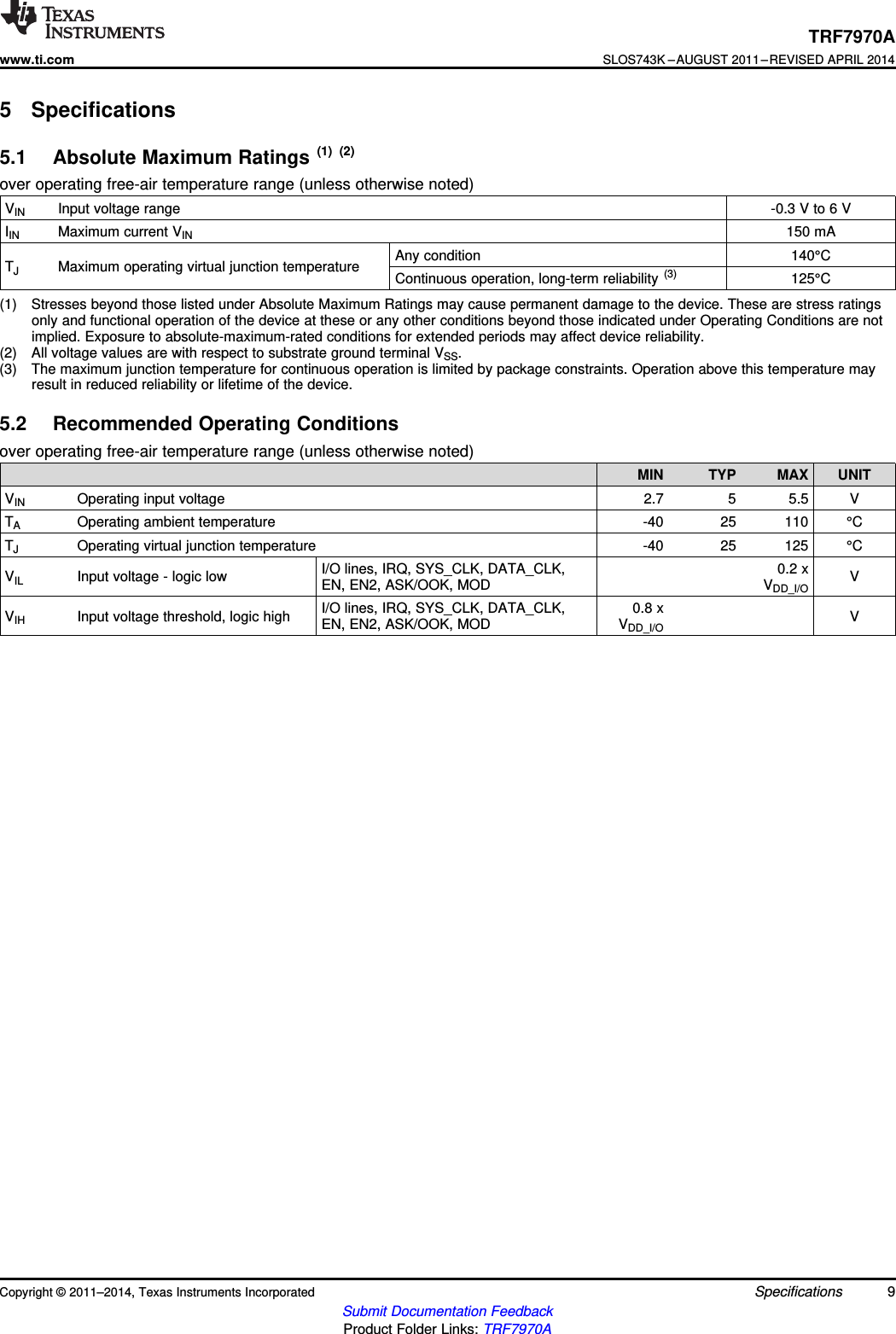 TRF7970Awww.ti.comSLOS743K –AUGUST 2011–REVISED APRIL 20145 Specifications5.1 Absolute Maximum Ratings (1) (2)over operating free-air temperature range (unless otherwise noted)VIN Input voltage range -0.3 V to 6 VIIN Maximum current VIN 150 mAAny condition 140°CTJMaximum operating virtual junction temperature Continuous operation, long-term reliability (3) 125°C(1) Stresses beyond those listed under Absolute Maximum Ratings may cause permanent damage to the device. These are stress ratingsonly and functional operation of the device at these or any other conditions beyond those indicated under Operating Conditions are notimplied. Exposure to absolute-maximum-rated conditions for extended periods may affect device reliability.(2) All voltage values are with respect to substrate ground terminal VSS.(3) The maximum junction temperature for continuous operation is limited by package constraints. Operation above this temperature mayresult in reduced reliability or lifetime of the device.5.2 Recommended Operating Conditionsover operating free-air temperature range (unless otherwise noted)MIN TYP MAX UNITVIN Operating input voltage 2.7 5 5.5 VTAOperating ambient temperature -40 25 110 °CTJOperating virtual junction temperature -40 25 125 °CI/O lines, IRQ, SYS_CLK, DATA_CLK, 0.2 xVIL Input voltage - logic low VEN, EN2, ASK/OOK, MOD VDD_I/OI/O lines, IRQ, SYS_CLK, DATA_CLK, 0.8 xVIH Input voltage threshold, logic high VEN, EN2, ASK/OOK, MOD VDD_I/OCopyright © 2011–2014, Texas Instruments Incorporated Specifications 9Submit Documentation FeedbackProduct Folder Links: TRF7970A