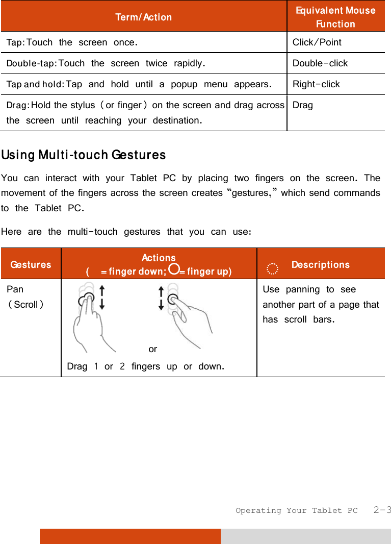 Operating Your Tablet PC   2-3  Term/Action  Equivalent Mouse Function Tap: Touch the screen once.  Click/Point Double-tap: Touch the screen twice rapidly.  Double-click Tap and hold: Tap and hold until a popup menu appears.  Right-click Drag: Hold the stylus (or finger) on the screen and drag across the screen until reaching your destination. Drag  Using Multi-touch Gestures You can interact with your Tablet PC by placing two fingers on the screen. The movement of the fingers across the screen creates “gestures,” which send commands to the Tablet PC. Here are the multi-touch gestures that you can use: Gestures  Actions (      = finger down;       = finger up)  Descriptions Pan (Scroll)      or  Drag 1 or 2 fingers up or down. Use panning to see another part of a page that has scroll bars.  