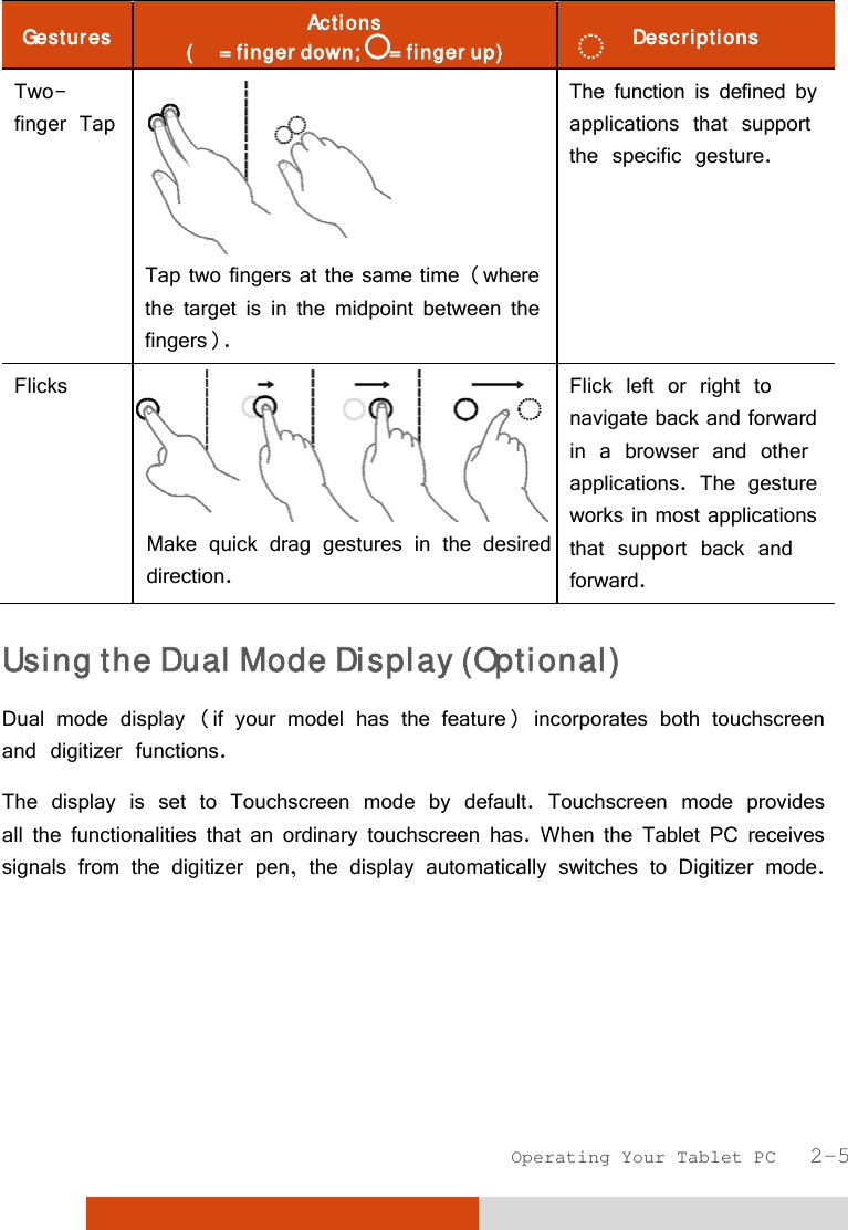  Operating Your Tablet PC   2-5 Gestures  Actions (      = finger down;       = finger up)  Descriptions Two- finger Tap  Tap two fingers at the same time (where the target is in the midpoint between the fingers). The function is defined by applications that support the specific gesture.  Flicks Make quick drag gestures in the desireddirection. Flick left or right to navigate back and forward in a browser and other applications. The gesture works in most applications that support back and forward. Using the Dual Mode Display (Optional) Dual mode display (if your model has the feature) incorporates both touchscreen and digitizer functions. The display is set to Touchscreen mode by default. Touchscreen mode provides all the functionalities that an ordinary touchscreen has. When the Tablet PC receives signals from the digitizer pen, the display automatically switches to Digitizer mode. 