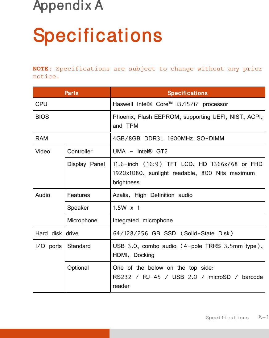  Specifications   A-1 Appendix A  Specifications NOTE: Specifications are subject to change without any prior notice.  Parts  Specifications CPU  Haswell Intel® Core™ i3/i5/i7 processor BIOS Phoenix, Flash EEPROM, supporting UEFI, NIST, ACPI, and TPM RAM   4GB/8GB DDR3L 1600MHz SO-DIMM Video  Controller  UMA - Intel® GT2 Display Panel  11.6-inch (16:9) TFT LCD, HD 1366x768 or FHD 1920x1080, sunlight readable, 800 Nits maximum brightness Audio  Features  Azalia, High Definition audio Speaker  1.5W x 1 Microphone Integrated microphone Hard disk drive  64/128/256 GB SSD (Solid-State Disk) I/O  ports  Standard  USB 3.0, combo audio (4-pole TRRS 3.5mm type), HDMI, Docking Optional  One of the below on the top side: RS232 / RJ-45 / USB 2.0 / microSD / barcode reader  