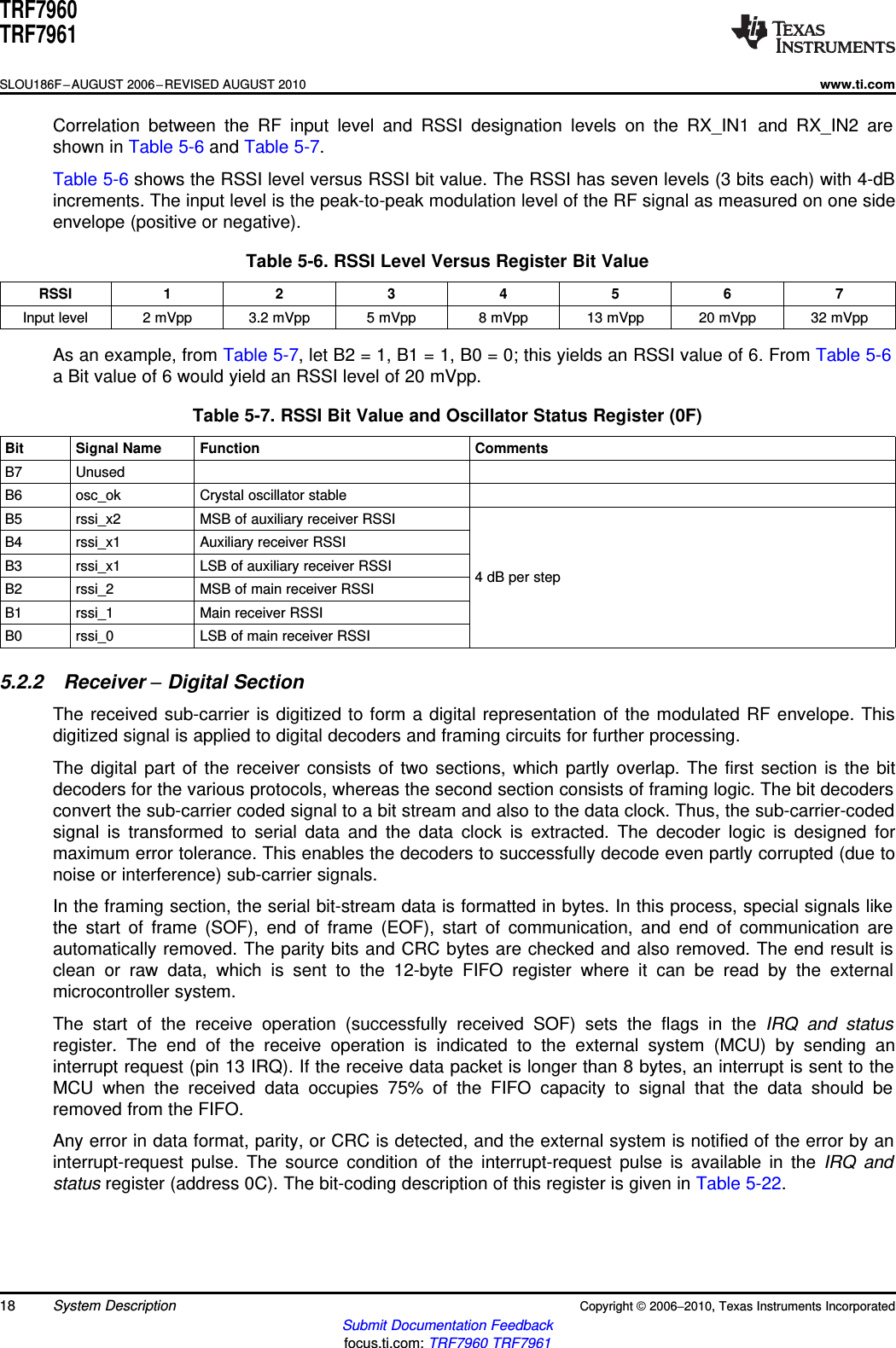 TRF7960TRF7961SLOU186F–AUGUST 2006–REVISED AUGUST 2010www.ti.comCorrelation between the RF input level and RSSI designation levels on the RX_IN1 and RX_IN2 areshown in Table 5-6 and Table 5-7.Table 5-6 shows the RSSI level versus RSSI bit value. The RSSI has seven levels (3 bits each) with 4-dBincrements. The input level is the peak-to-peak modulation level of the RF signal as measured on one sideenvelope (positive or negative).Table 5-6. RSSI Level Versus Register Bit ValueRSSI1234567Input level 2 mVpp 3.2 mVpp 5 mVpp 8 mVpp 13 mVpp 20 mVpp 32 mVppAs an example, from Table 5-7, let B2 = 1, B1 = 1, B0 = 0; this yields an RSSI value of 6. From Table 5-6a Bit value of 6 would yield an RSSI level of 20 mVpp.Table 5-7. RSSI Bit Value and Oscillator Status Register (0F)Bit Signal Name Function CommentsB7 UnusedB6 osc_ok Crystal oscillator stableB5 rssi_x2 MSB of auxiliary receiver RSSIB4 rssi_x1 Auxiliary receiver RSSIB3 rssi_x1 LSB of auxiliary receiver RSSI 4 dB per stepB2 rssi_2 MSB of main receiver RSSIB1 rssi_1 Main receiver RSSIB0 rssi_0 LSB of main receiver RSSI5.2.2 Receiver –Digital SectionThe received sub-carrier is digitized to form a digital representation of the modulated RF envelope. Thisdigitized signal is applied to digital decoders and framing circuits for further processing.The digital part of the receiver consists of two sections, which partly overlap. The first section is the bitdecoders for the various protocols, whereas the second section consists of framing logic. The bit decodersconvert the sub-carrier coded signal to a bit stream and also to the data clock. Thus, the sub-carrier-codedsignal is transformed to serial data and the data clock is extracted. The decoder logic is designed formaximum error tolerance. This enables the decoders to successfully decode even partly corrupted (due tonoise or interference) sub-carrier signals.In the framing section, the serial bit-stream data is formatted in bytes. In this process, special signals likethe start of frame (SOF), end of frame (EOF), start of communication, and end of communication areautomatically removed. The parity bits and CRC bytes are checked and also removed. The end result isclean or raw data, which is sent to the 12-byte FIFO register where it can be read by the externalmicrocontroller system.The start of the receive operation (successfully received SOF) sets the flags in the IRQ and statusregister. The end of the receive operation is indicated to the external system (MCU) by sending aninterrupt request (pin 13 IRQ). If the receive data packet is longer than 8 bytes, an interrupt is sent to theMCU when the received data occupies 75% of the FIFO capacity to signal that the data should beremoved from the FIFO.Any error in data format, parity, or CRC is detected, and the external system is notified of the error by aninterrupt-request pulse. The source condition of the interrupt-request pulse is available in the IRQ andstatus register (address 0C). The bit-coding description of this register is given in Table 5-22.18 System Description Copyright ©2006–2010, Texas Instruments IncorporatedSubmit Documentation Feedbackfocus.ti.com: TRF7960 TRF7961