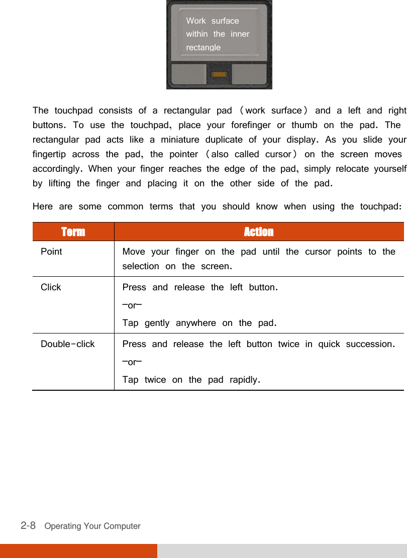 2-8   Operating Your Computer    The touchpad consists of a rectangular pad (work surface) and a left and right buttons. To use the touchpad, place your forefinger or thumb on the pad. The rectangular pad acts like a miniature duplicate of your display. As you slide your fingertip across the pad, the pointer (also called cursor) on the screen moves accordingly. When your finger reaches the edge of the pad, simply relocate yourself by lifting the finger and placing it on the other side of the pad. Here are some common terms that you should know when using the touchpad: Term Action Point Move your finger on the pad until the cursor points to the selection on the screen. Click Press and release the left button. –or– Tap gently anywhere on the pad. Double-click Press and release the left button twice in quick succession. –or– Tap twice on the pad rapidly. Work surface within the inner rectangle 