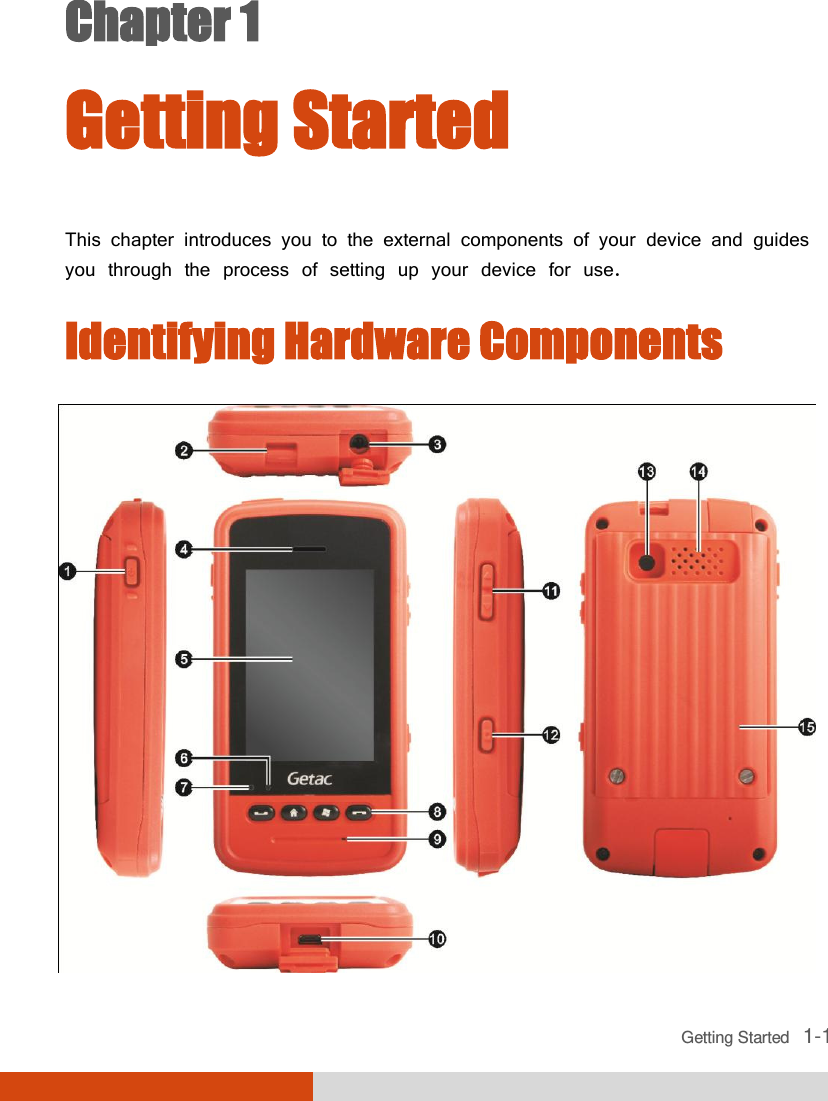  Getting Started   1-1 Chapter 1  Getting Started This chapter introduces you to the external components of your device and guides you through the process of setting up your device for use. Identifying Hardware Components  