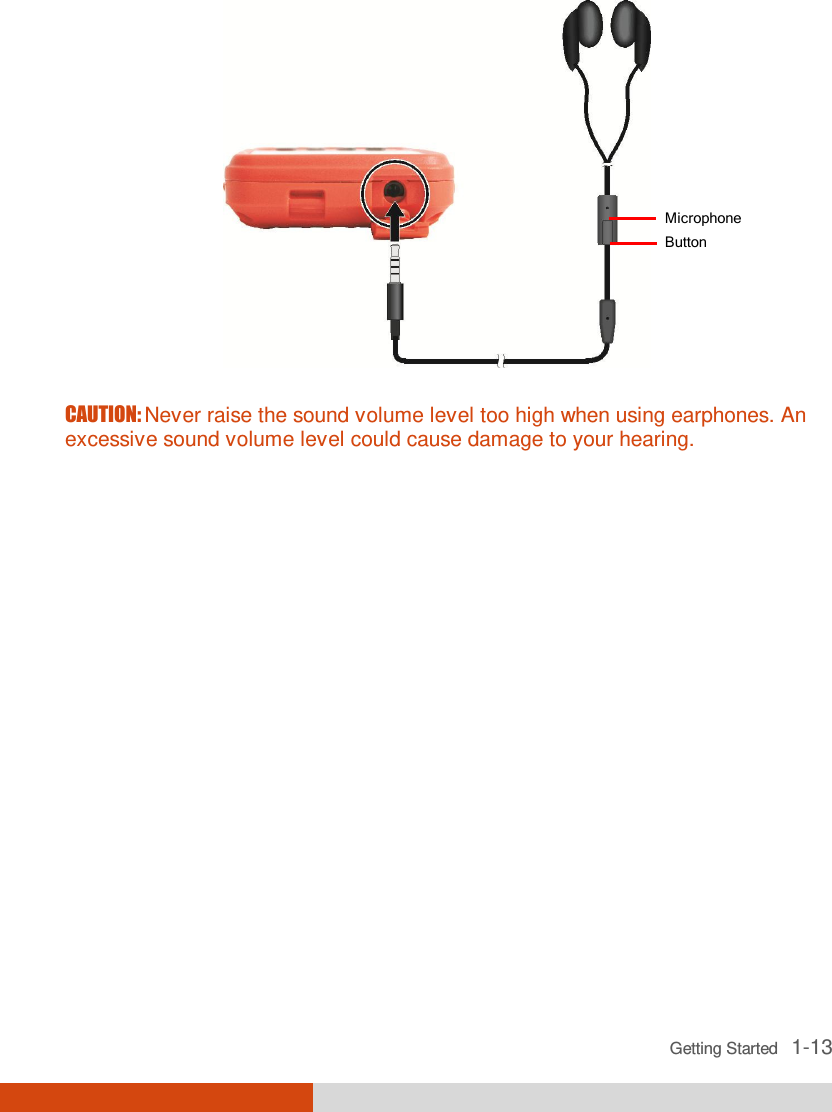  Getting Started   1-13  CAUTION: Never raise the sound volume level too high when using earphones. An excessive sound volume level could cause damage to your hearing.   Microphone Button 