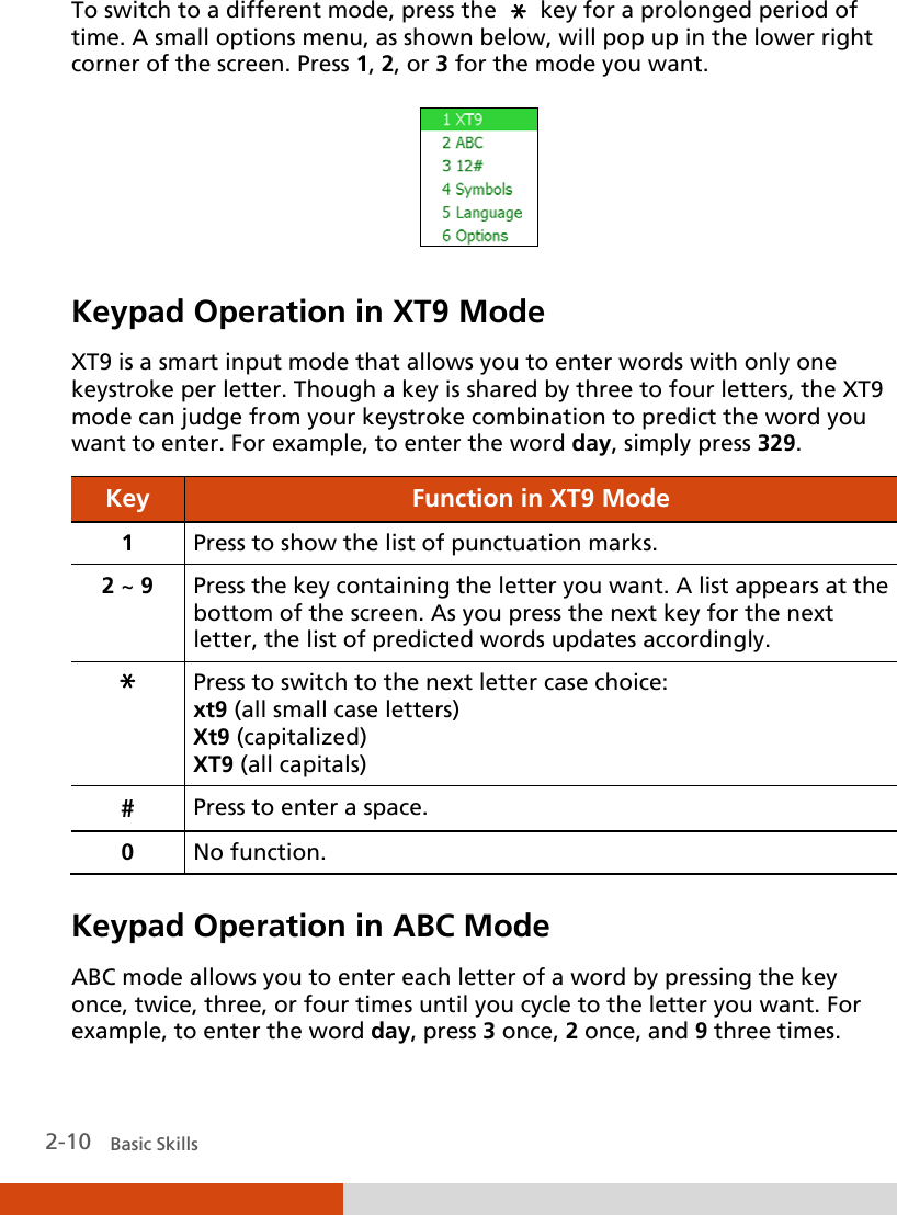  2-10   Basic Skills To switch to a different mode, press the ＊ key for a prolonged period of time. A small options menu, as shown below, will pop up in the lower right corner of the screen. Press 1, 2, or 3 for the mode you want.  Keypad Operation in XT9 Mode XT9 is a smart input mode that allows you to enter words with only one keystroke per letter. Though a key is shared by three to four letters, the XT9 mode can judge from your keystroke combination to predict the word you want to enter. For example, to enter the word day, simply press 329. Key  Function in XT9 Mode 1 Press to show the list of punctuation marks. 2 ~ 9 Press the key containing the letter you want. A list appears at the bottom of the screen. As you press the next key for the next letter, the list of predicted words updates accordingly. ＊ Press to switch to the next letter case choice: xt9 (all small case letters) Xt9 (capitalized) XT9 (all capitals) # Press to enter a space. 0  No function.  Keypad Operation in ABC Mode ABC mode allows you to enter each letter of a word by pressing the key once, twice, three, or four times until you cycle to the letter you want. For example, to enter the word day, press 3 once, 2 once, and 9 three times. 