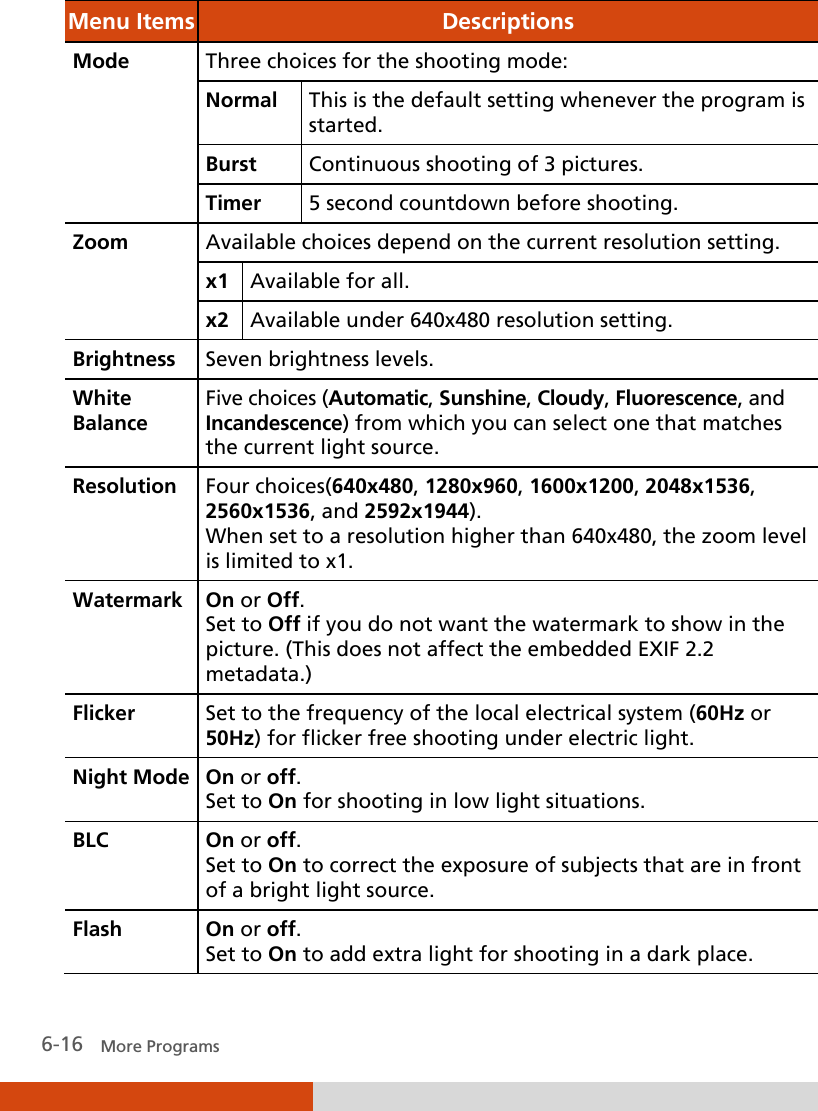  6-16   More Programs Menu Items Descriptions Mode  Three choices for the shooting mode: Normal  This is the default setting whenever the program is started. Burst  Continuous shooting of 3 pictures. Timer 5 second countdown before shooting. Zoom  Available choices depend on the current resolution setting. x1 Available for all. x2 Available under 640x480 resolution setting. Brightness  Seven brightness levels. White Balance Five choices (Automatic, Sunshine, Cloudy, Fluorescence, and Incandescence) from which you can select one that matches the current light source. Resolution  Four choices(640x480, 1280x960, 1600x1200, 2048x1536, 2560x1536, and 2592x1944). When set to a resolution higher than 640x480, the zoom level is limited to x1. Watermark  On or Off. Set to Off if you do not want the watermark to show in the picture. (This does not affect the embedded EXIF 2.2 metadata.) Flicker Set to the frequency of the local electrical system (60Hz or 50Hz) for flicker free shooting under electric light. Night Mode  On or off. Set to On for shooting in low light situations. BLC  On or off. Set to On to correct the exposure of subjects that are in front of a bright light source. Flash  On or off. Set to On to add extra light for shooting in a dark place. 