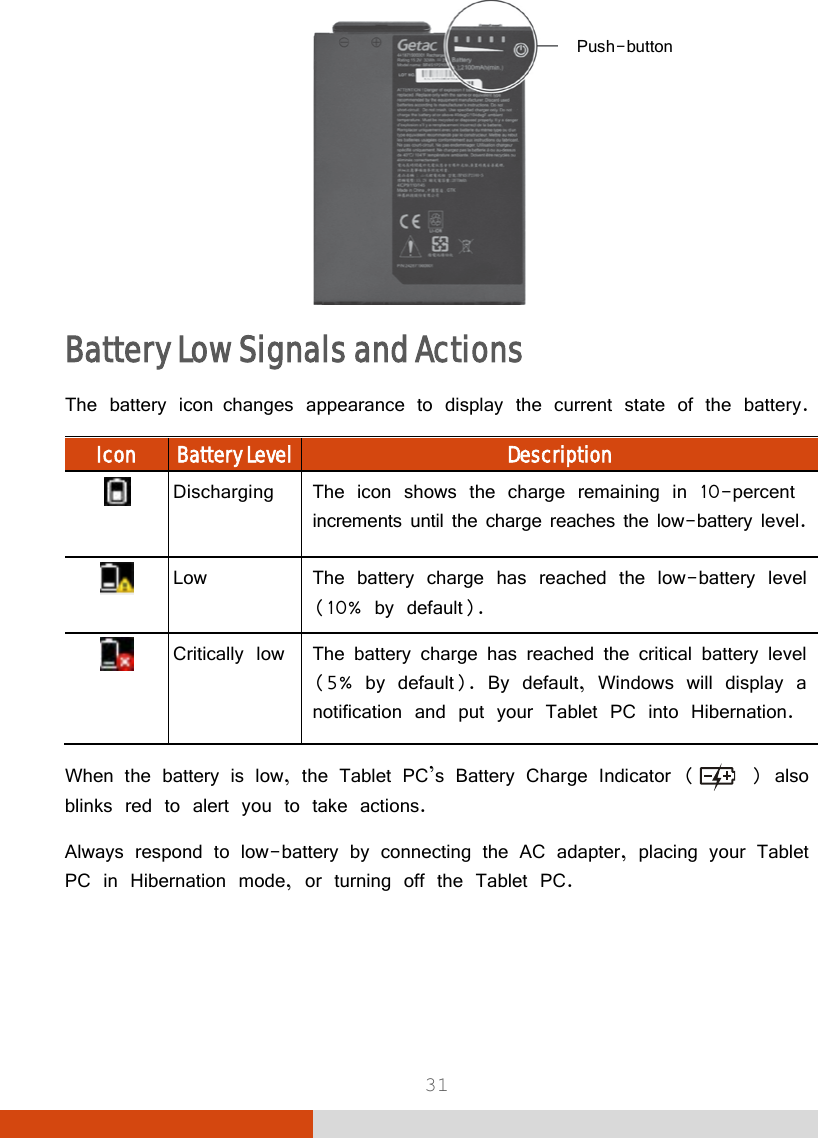  31  Battery Low Signals and Actions The battery icon changes appearance to display the current state of the battery. Icon Battery Level Description  Discharging The icon shows the charge remaining in 10-percent increments until the charge reaches the low-battery level.  Low The battery charge has reached the low-battery level (10% by default).  Critically low The battery charge has reached the critical battery level (5% by default). By default, Windows will display a notification and put your Tablet PC into Hibernation.  When the battery is low, the Tablet PC’s Battery Charge Indicator (  ) also blinks red to alert you to take actions. Always respond to low-battery by connecting the AC adapter, placing your Tablet PC in Hibernation mode, or turning off the Tablet PC.    Push-button 