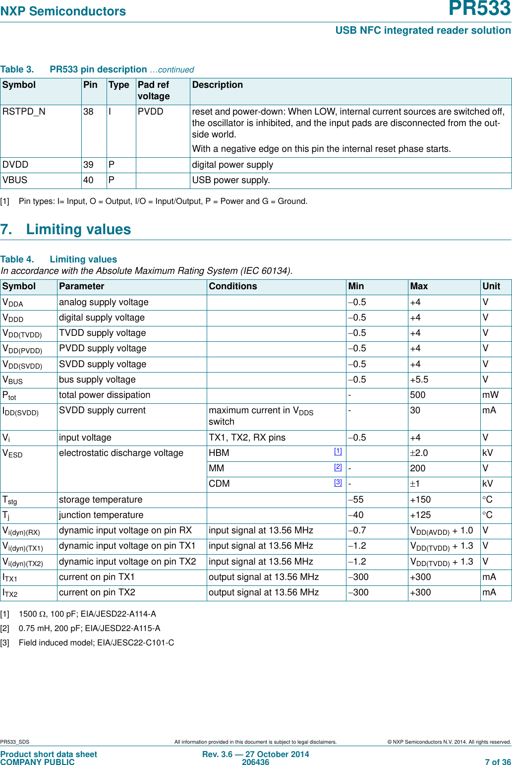 PR533_SDS All information provided in this document is subject to legal disclaimers. © NXP Semiconductors N.V. 2014. All rights reserved.Product short data sheetCOMPANY PUBLICRev. 3.6 — 27 October 2014206436  7 of 36NXP Semiconductors PR533USB NFC integrated reader solution[1] Pin types: I= Input, O = Output, I/O = Input/Output, P = Power and G = Ground.7. Limiting values [1] 1500 , 100 pF; EIA/JESD22-A114-A[2] 0.75 mH, 200 pF; EIA/JESD22-A115-A[3] Field induced model; EIA/JESC22-C101-CRSTPD_N 38 I PVDD reset and power-down: When LOW, internal current sources are switched off, the oscillator is inhibited, and the input pads are disconnected from the out-side world. With a negative edge on this pin the internal reset phase starts.DVDD 39 P digital power supplyVBUS 40 P USB power supply.Table 3. PR533 pin description …continuedSymbol Pin Type Pad ref voltageDescriptionTable 4. Limiting valuesIn accordance with the Absolute Maximum Rating System (IEC 60134).Symbol Parameter Conditions Min Max UnitVDDA  analog supply voltage 0.5 +4 VVDDD  digital supply voltage 0.5 +4 VVDD(TVDD) TVDD supply voltage 0.5 +4 VVDD(PVDD) PVDD supply voltage 0.5 +4 VVDD(SVDD) SVDD supply voltage 0.5 +4 VVBUS bus supply voltage 0.5 +5.5 VPtot total power dissipation - 500 mWIDD(SVDD) SVDD supply current maximum current in VDDS switch-30 mAViinput voltage TX1, TX2, RX pins 0.5 +4 VVESD electrostatic discharge voltage HBM [1] 2.0 kVMM [2] -200VCDM [3] -1kVTstg storage temperature 55 +150 CTjjunction temperature 40 +125 CVi(dyn)(RX) dynamic input voltage on pin RX input signal at 13.56 MHz 0.7 VDD(AVDD) +1.0 VVi(dyn)(TX1) dynamic input voltage on pin TX1 input signal at 13.56 MHz 1.2 VDD(TVDD) +1.3 VVi(dyn)(TX2) dynamic input voltage on pin TX2 input signal at 13.56 MHz 1.2 VDD(TVDD) +1.3 VITX1 current on pin TX1 output signal at 13.56 MHz 300 +300 mAITX2 current on pin TX2 output signal at 13.56 MHz 300 +300 mA